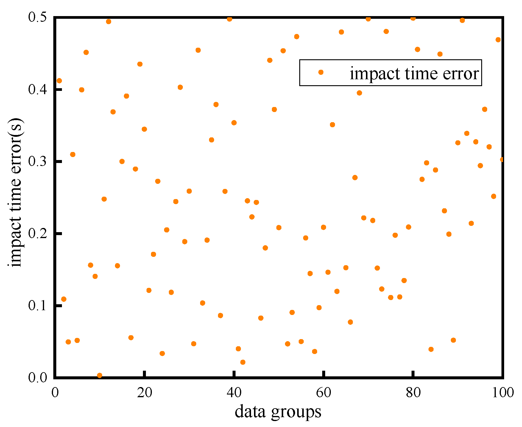 Aerospace 12 00104 g016