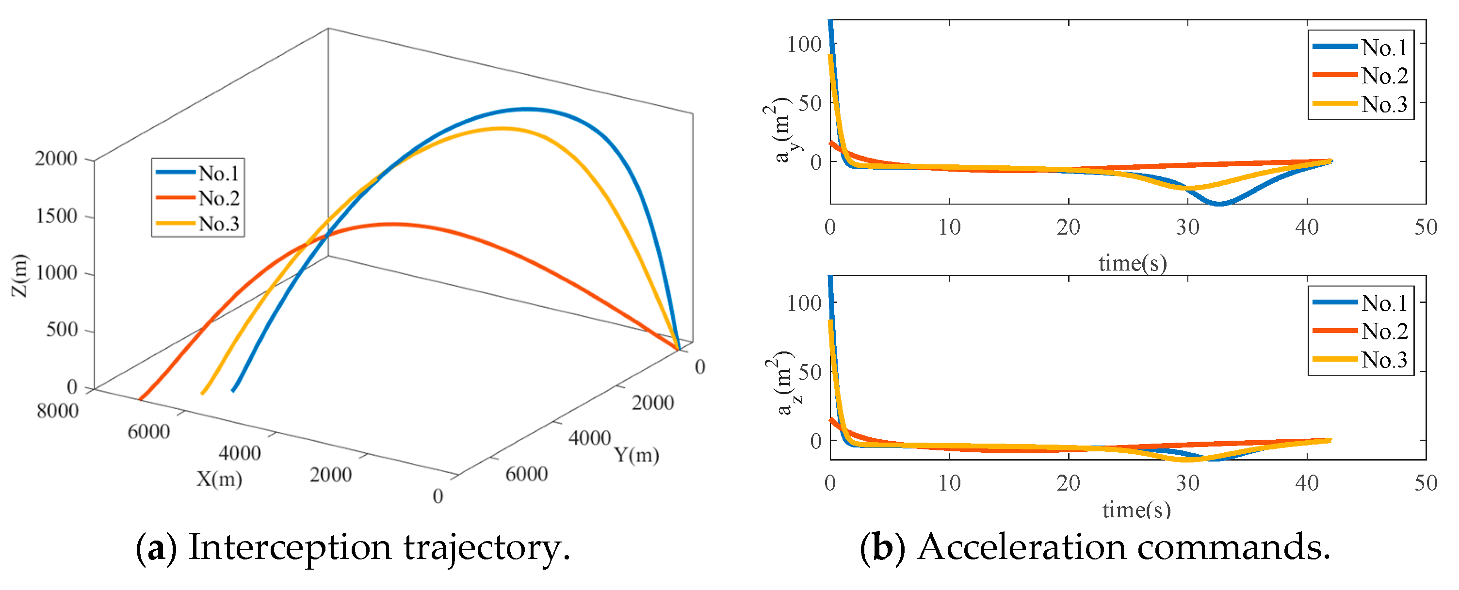 Aerospace 12 00104 g018