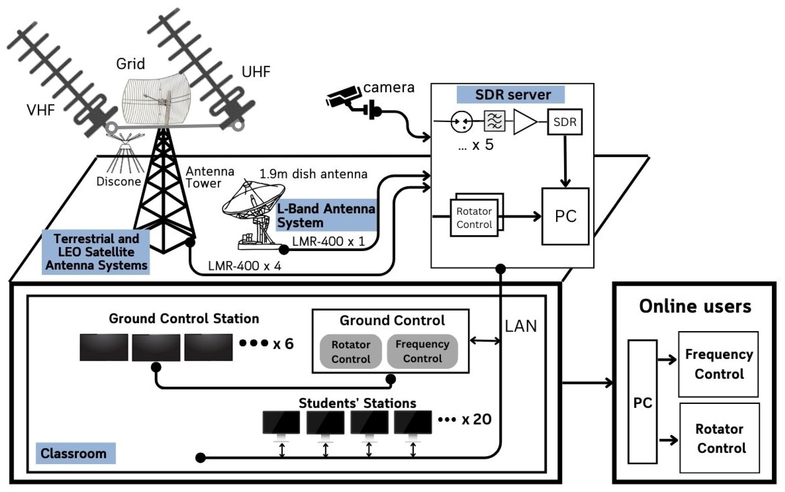 Aerospace 12 00105 g005