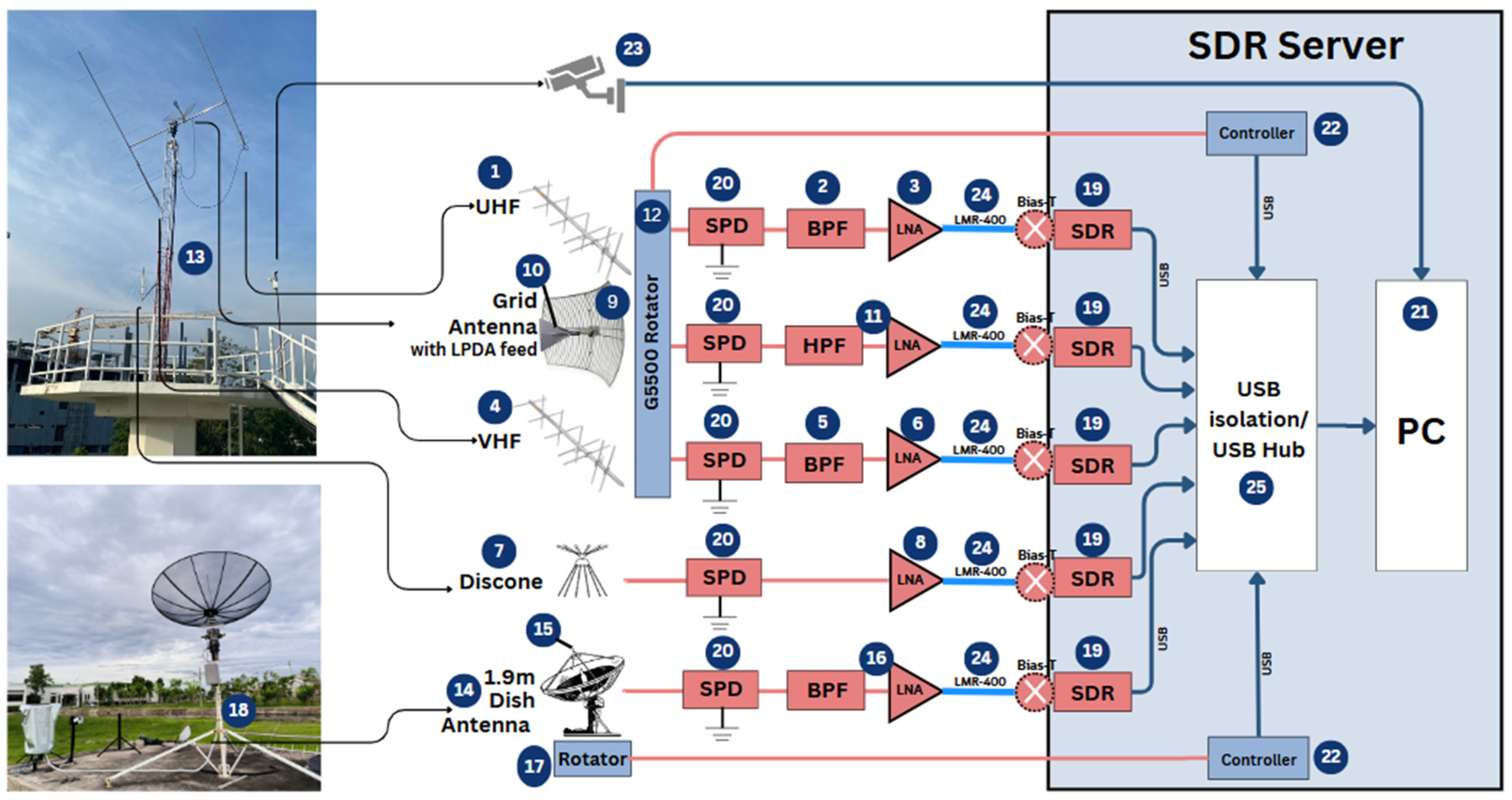 Aerospace 12 00105 g006