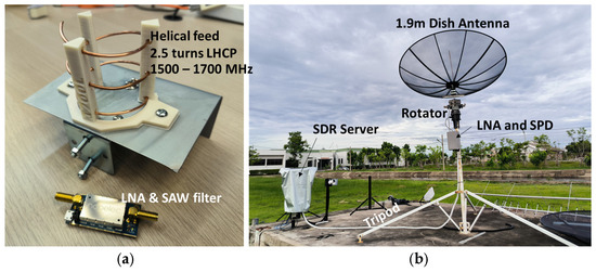 Cost-Effective Satellite Ground Stations in Real-World Development for ...