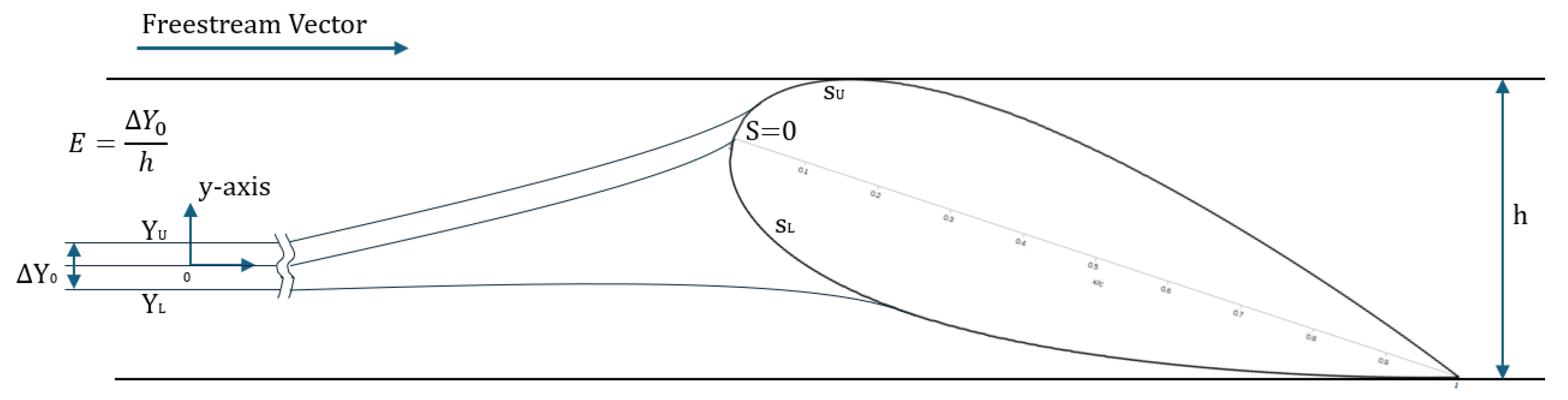 Aerospace 12 00107 g006