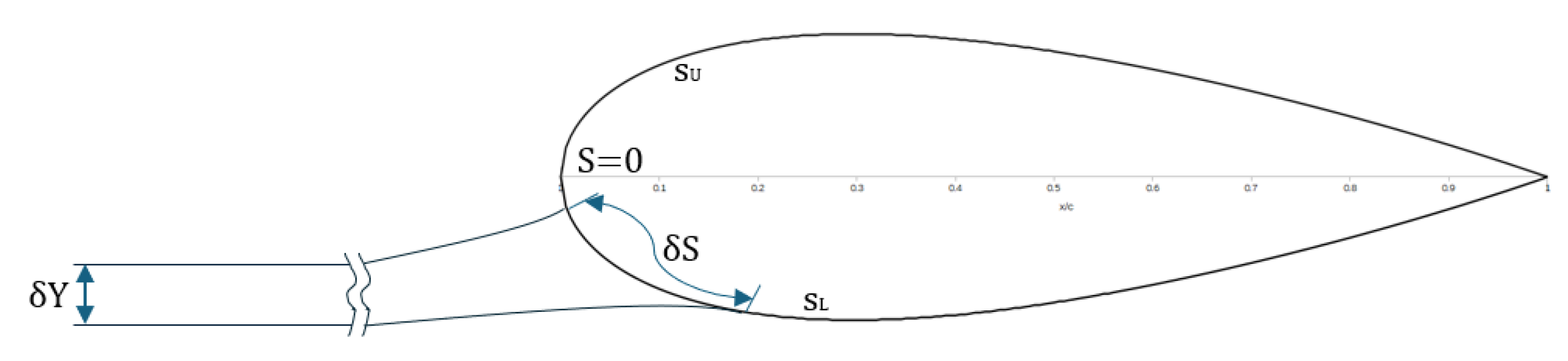 Aerospace 12 00107 g007