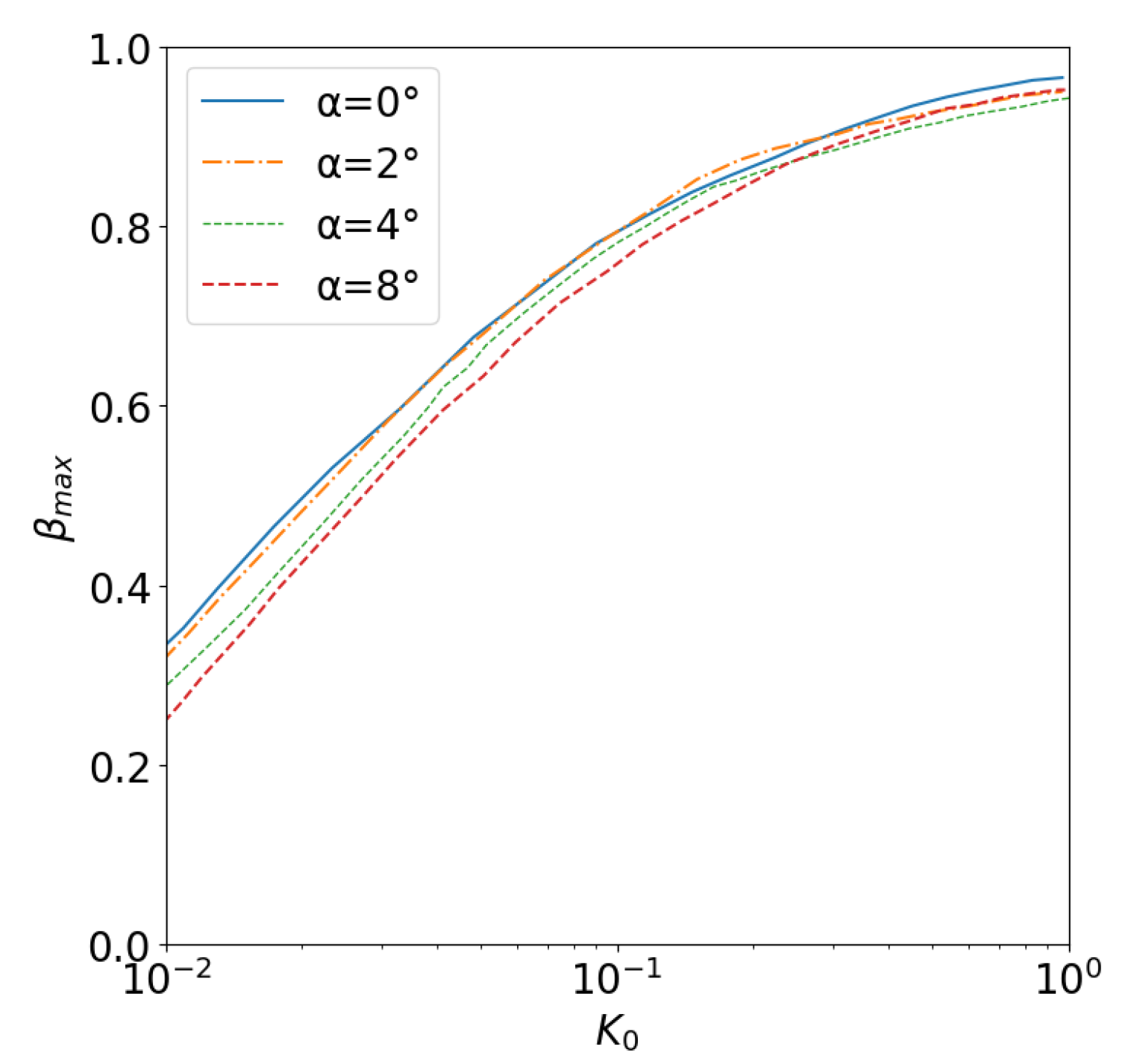 Aerospace 12 00107 g009