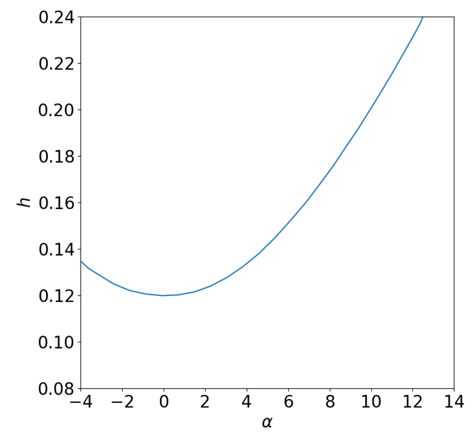 Aerospace 12 00107 g010
