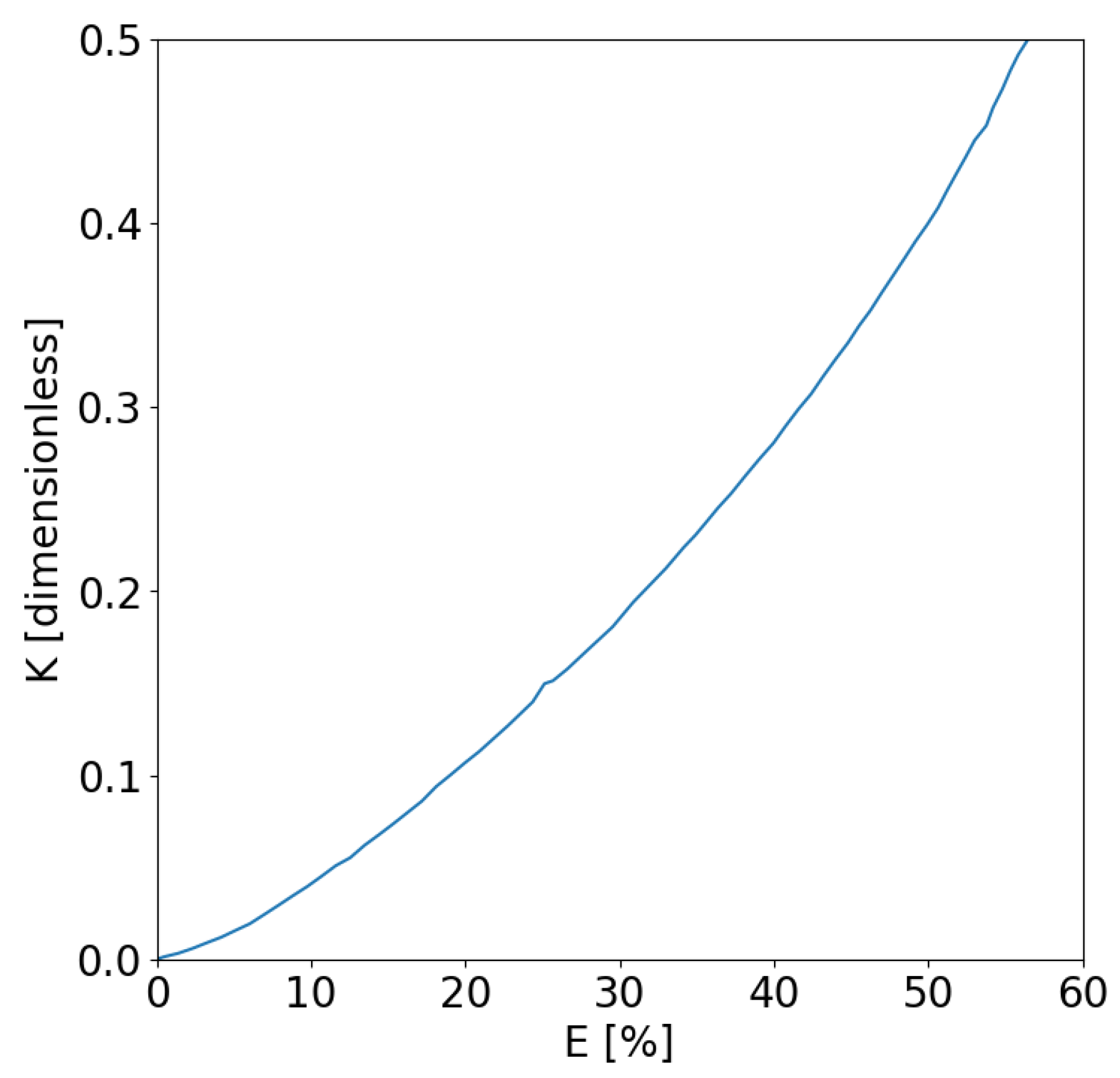 Aerospace 12 00107 g014