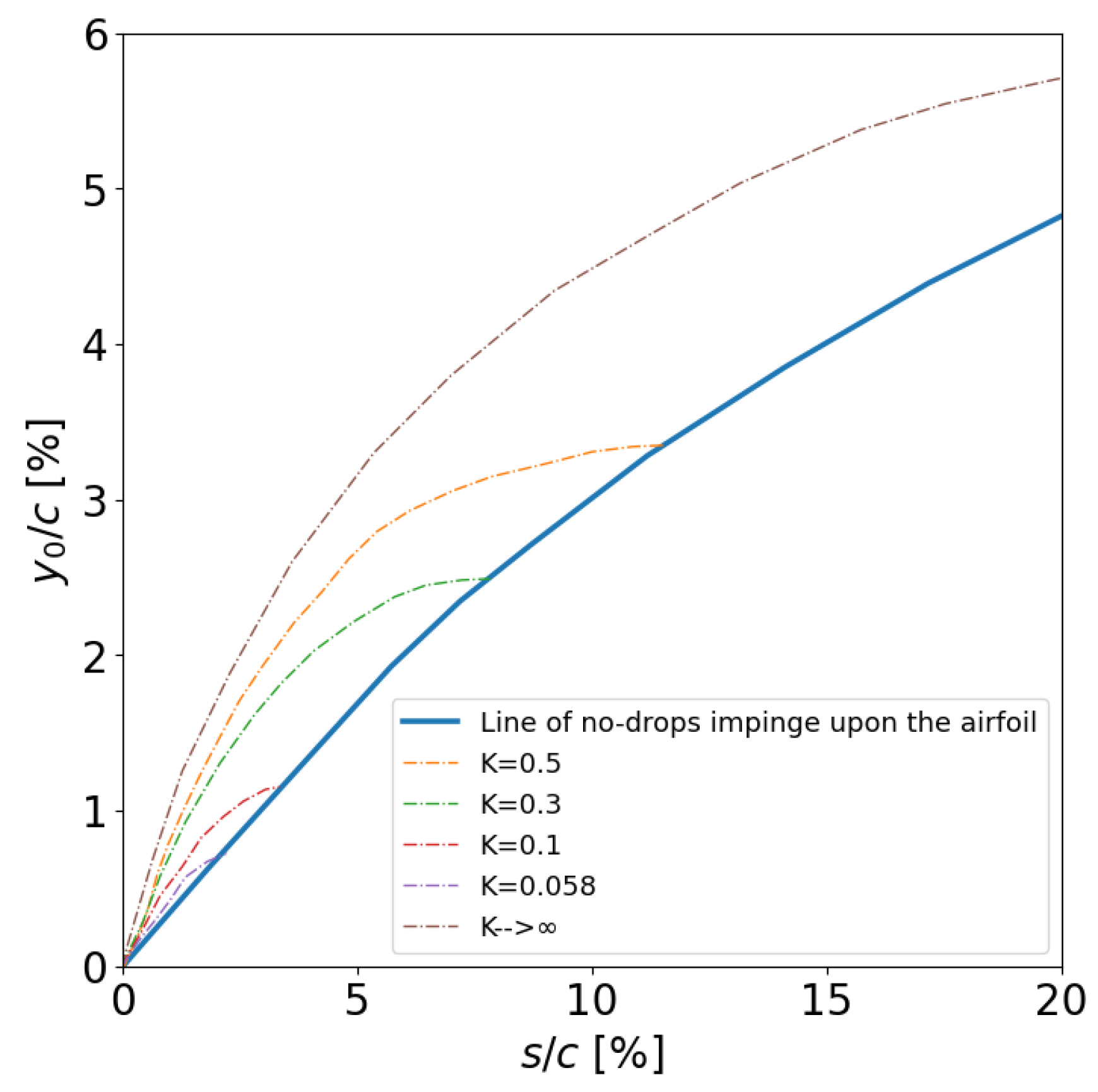 Aerospace 12 00107 g015