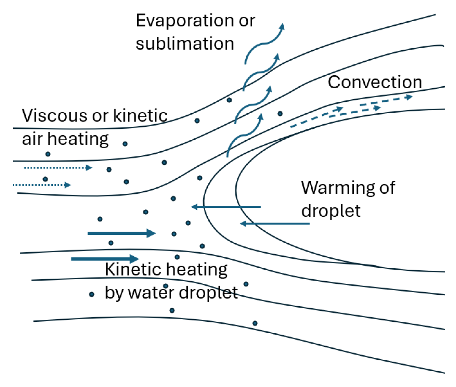 Aerospace 12 00107 g019