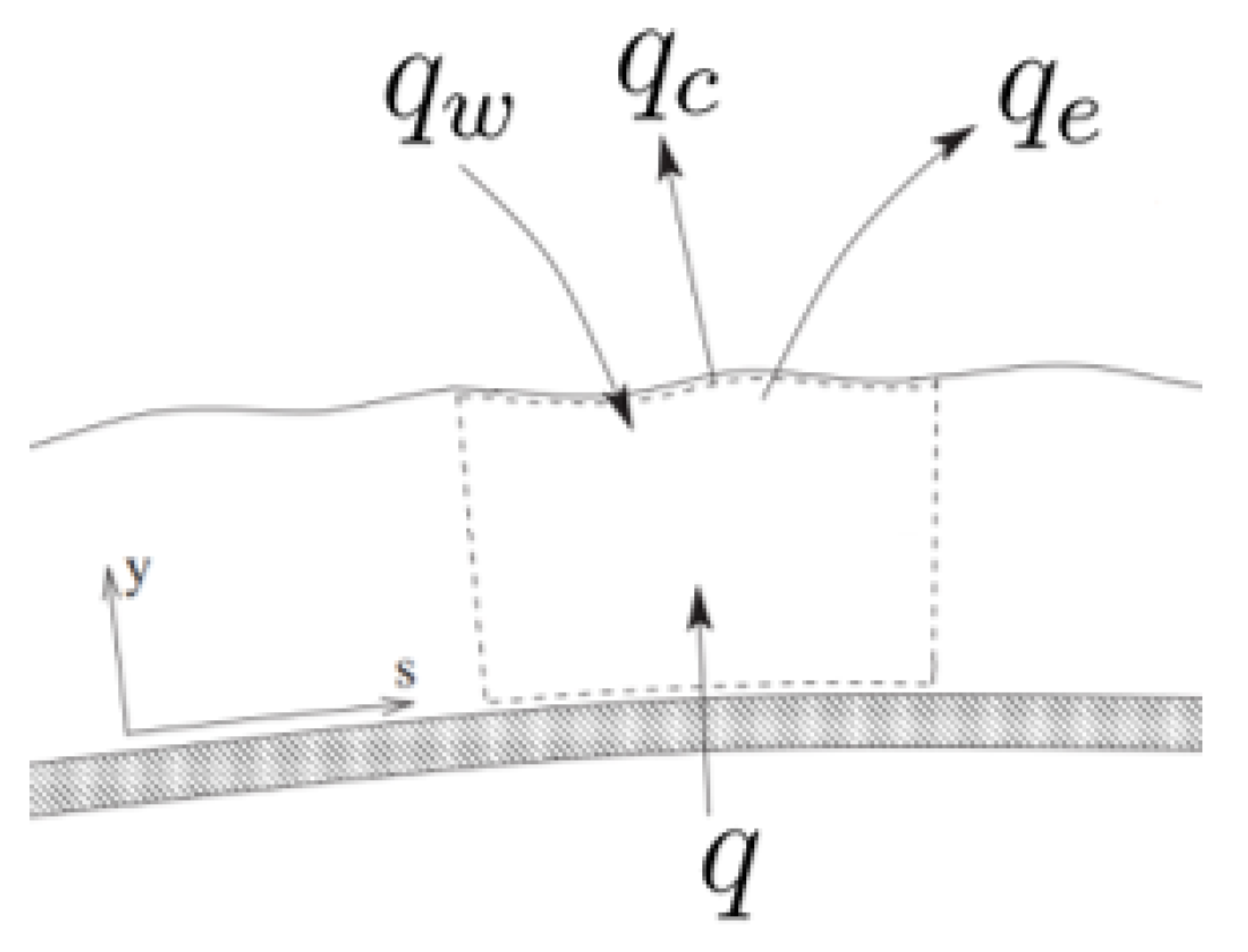Aerospace 12 00107 g020