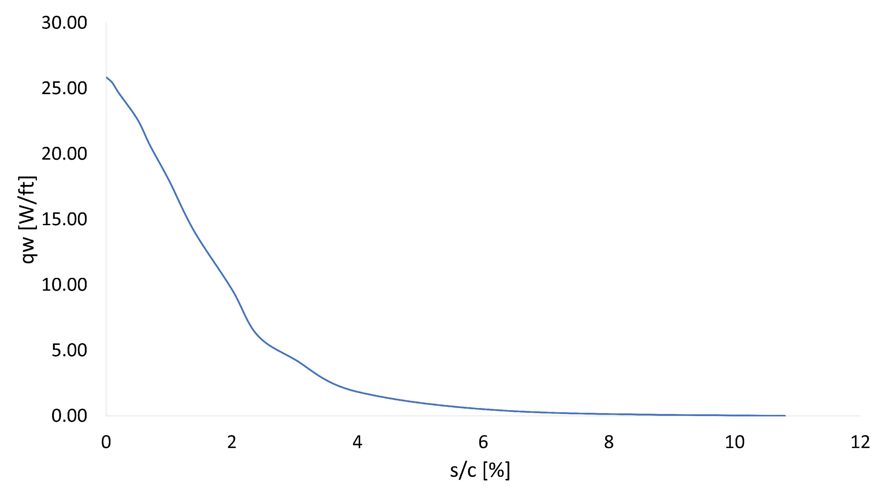 Aerospace 12 00107 g021