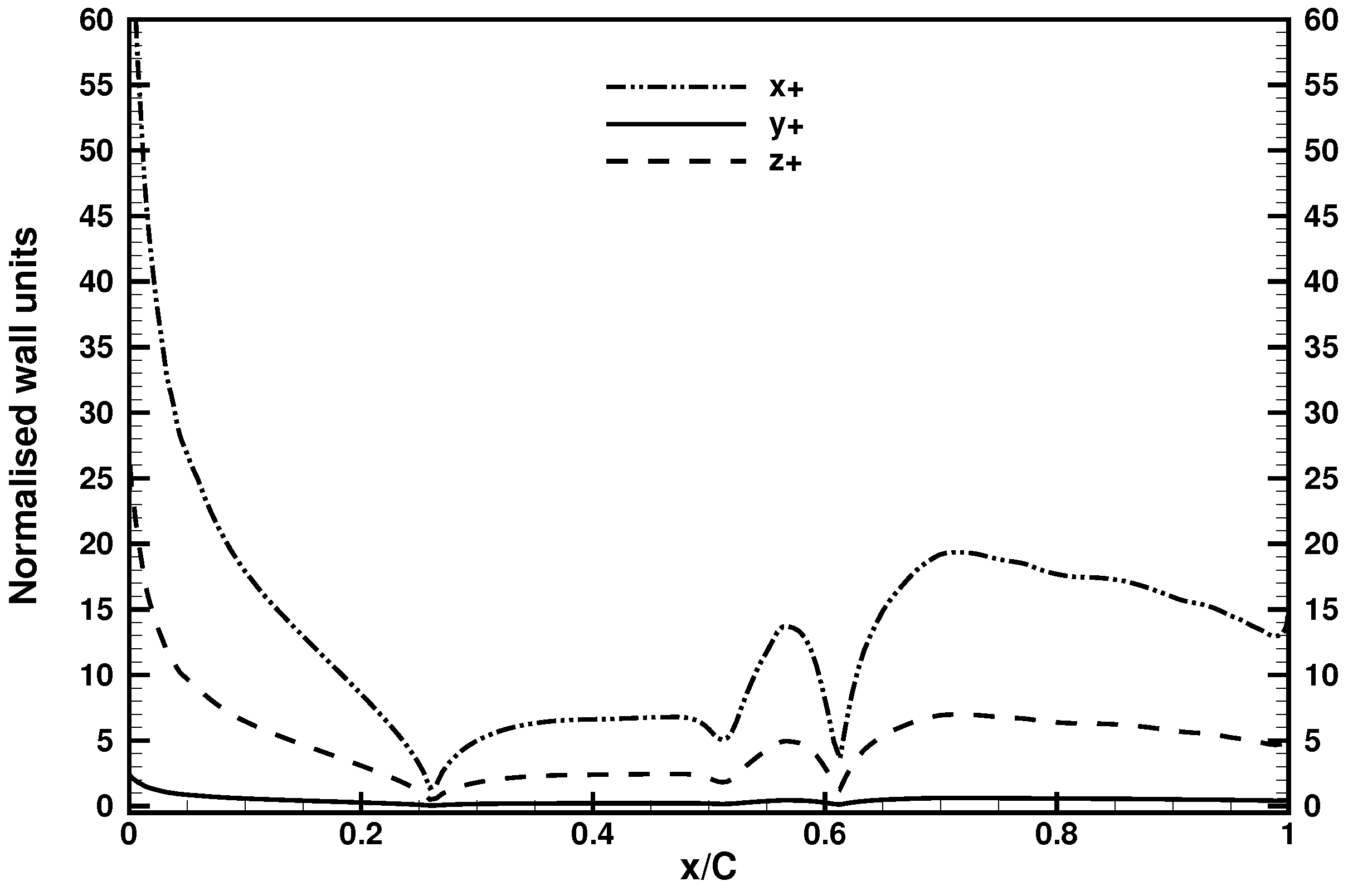 Aerospace 12 00108 g003