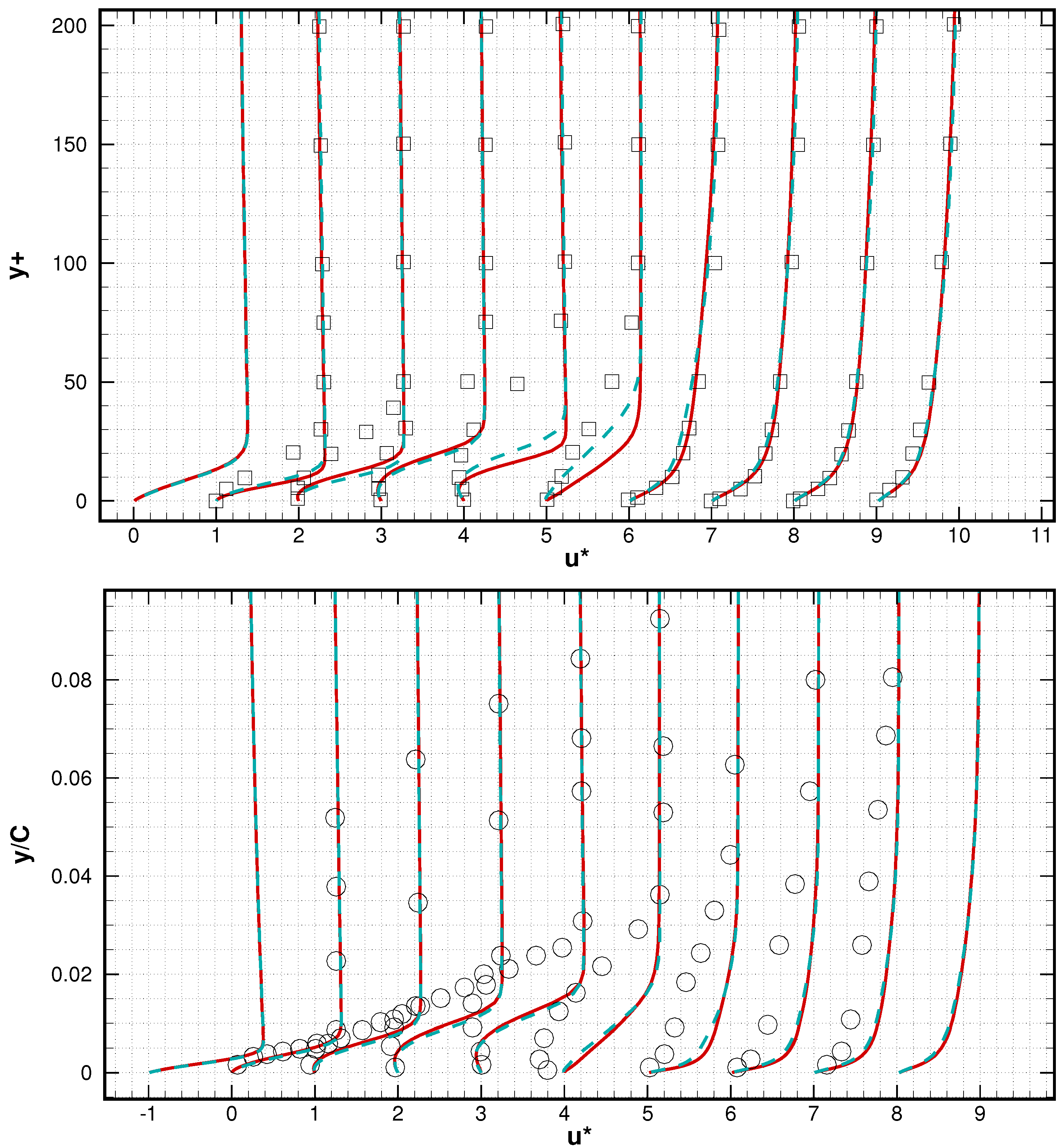 Aerospace 12 00108 g009