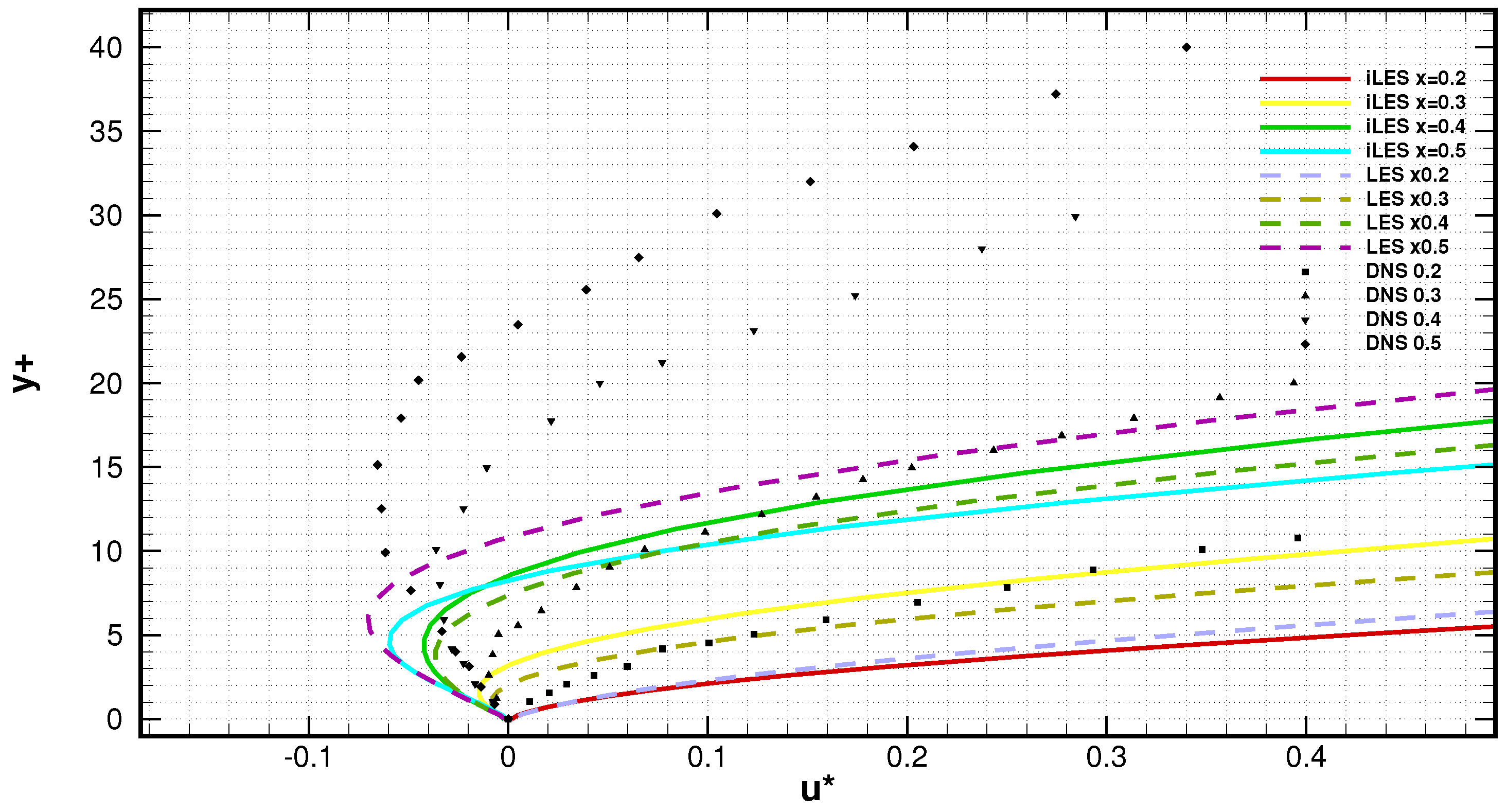 Aerospace 12 00108 g010