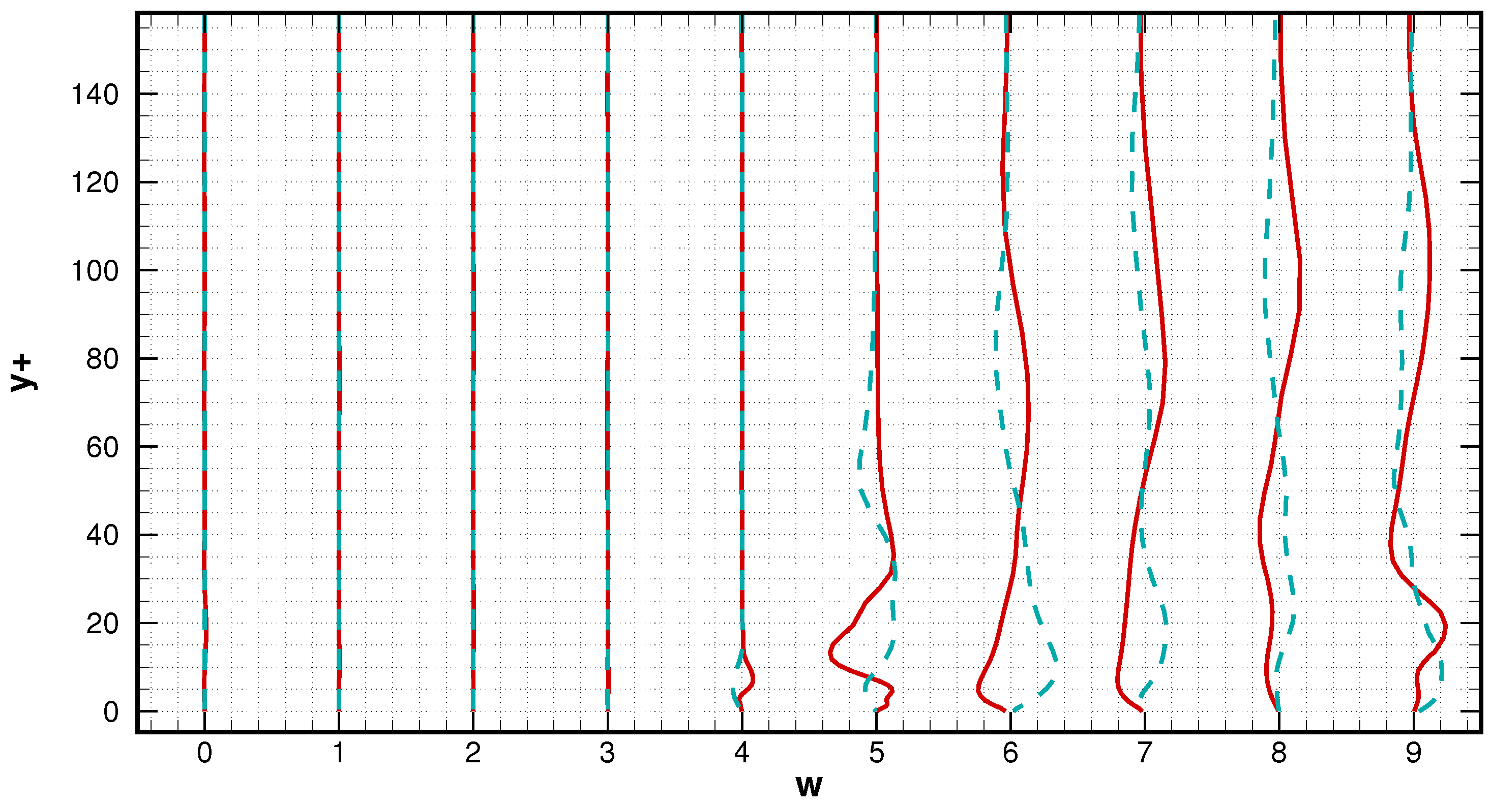 Aerospace 12 00108 g012