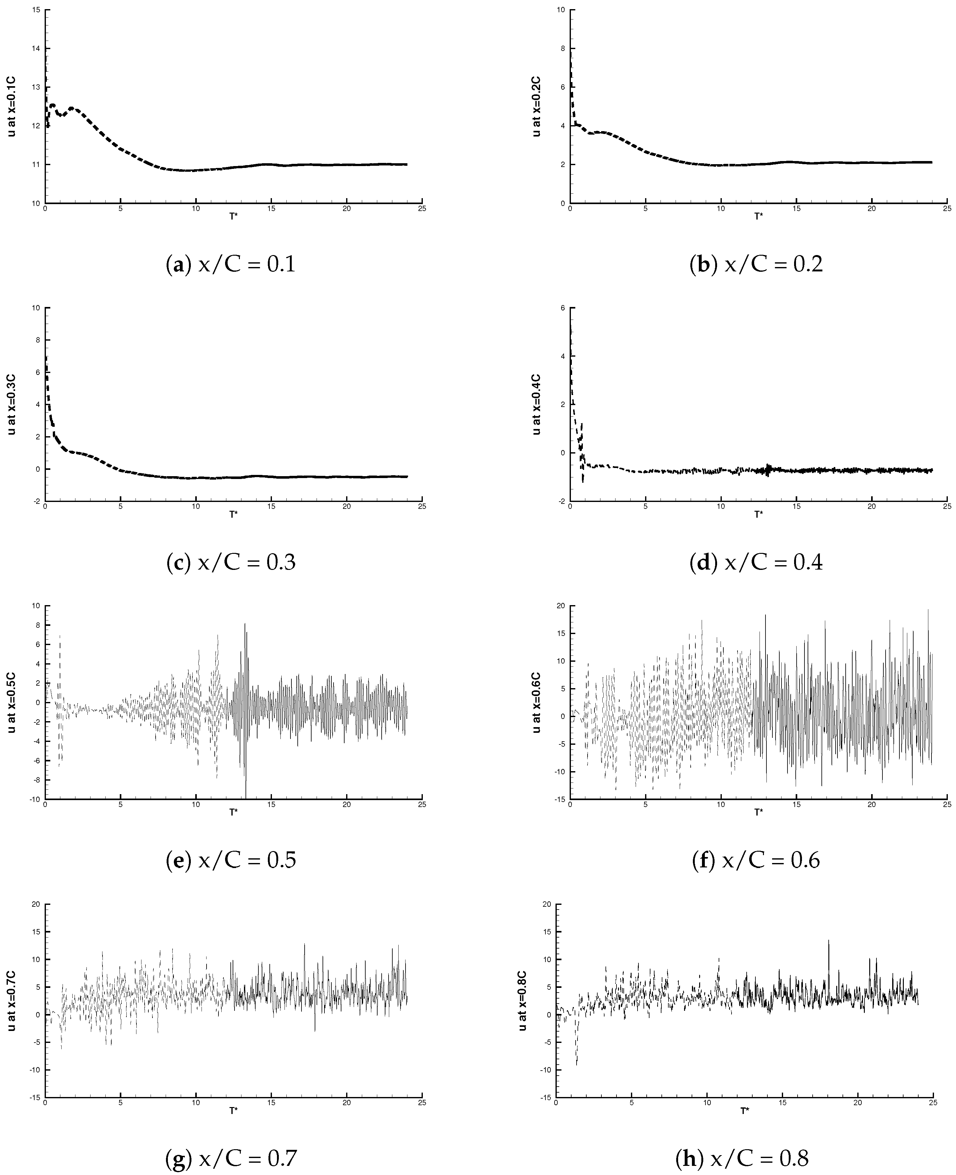 Aerospace 12 00108 g020