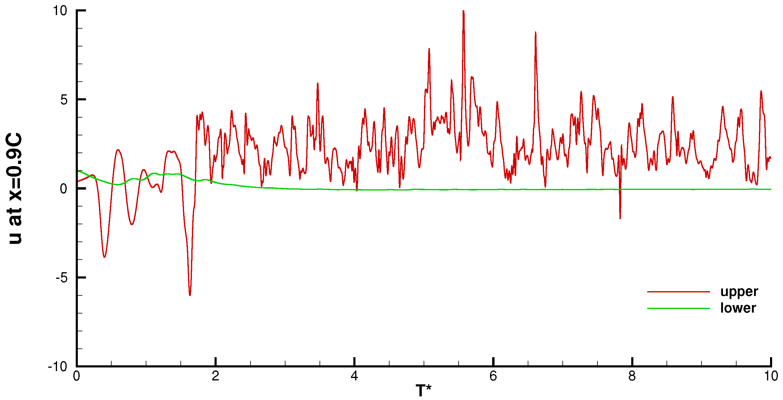 Aerospace 12 00108 g023