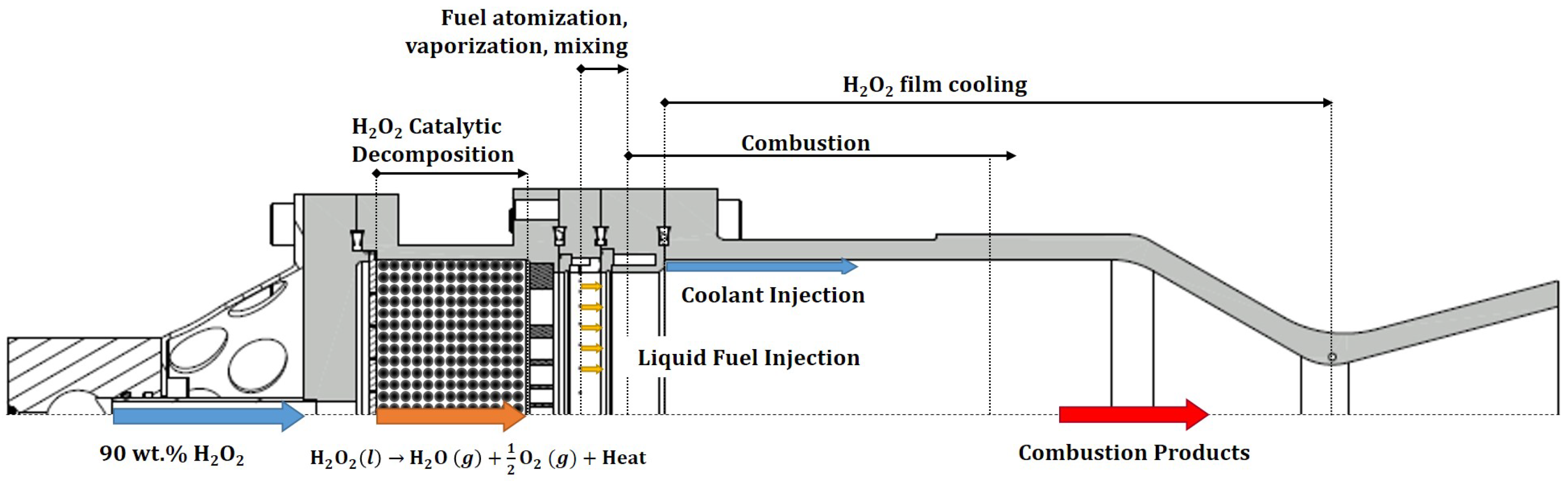 Aerospace 12 00110 g001