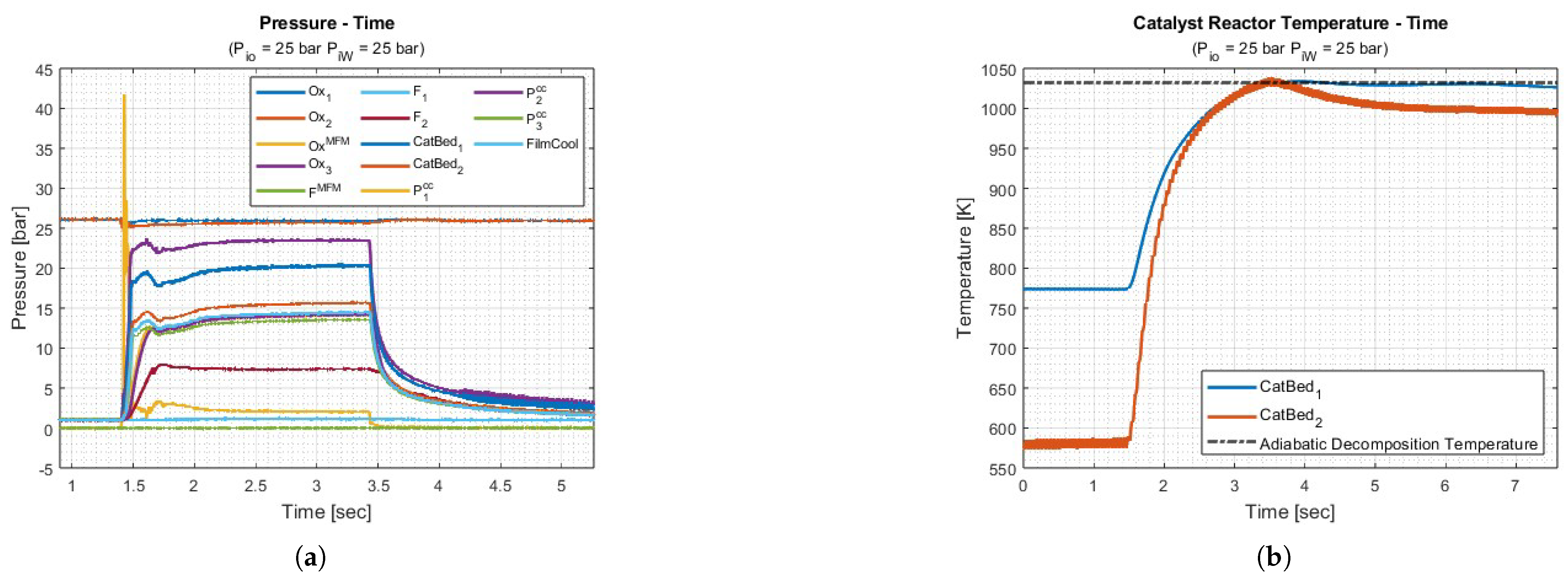 Aerospace 12 00110 g011