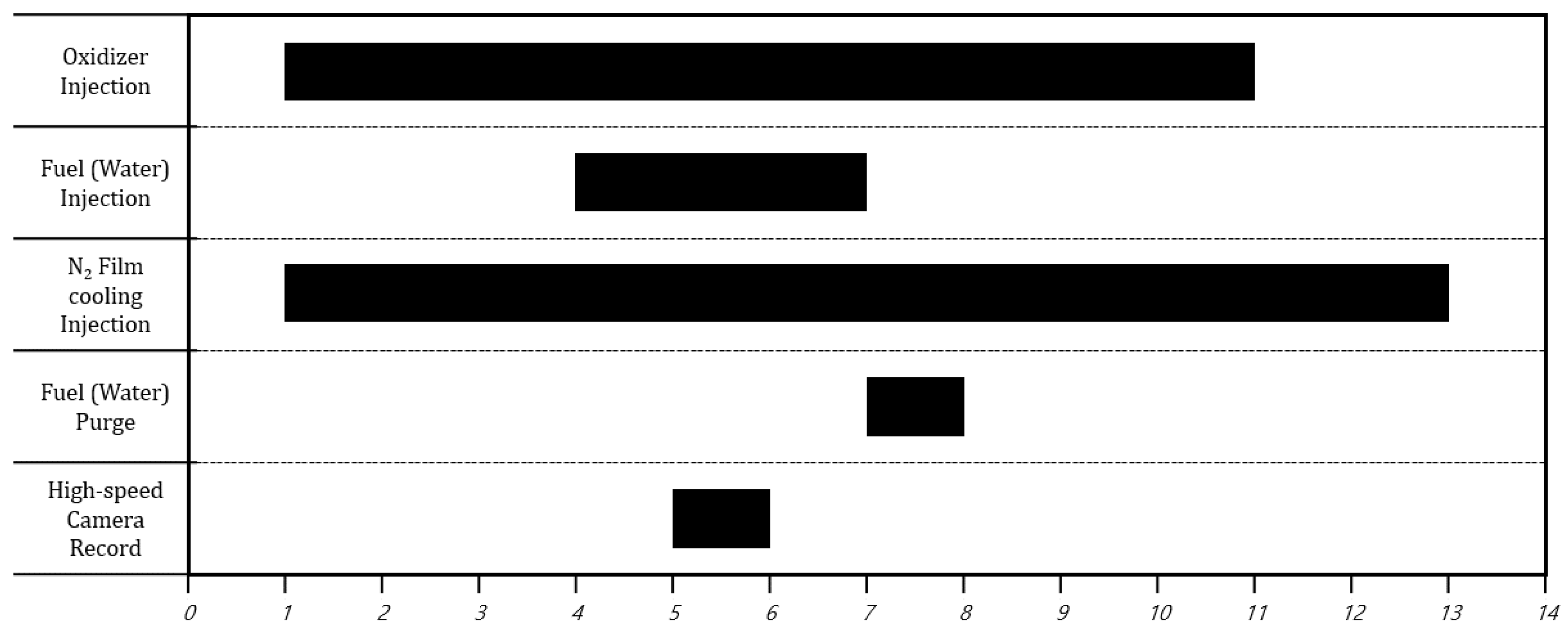 Aerospace 12 00110 g014
