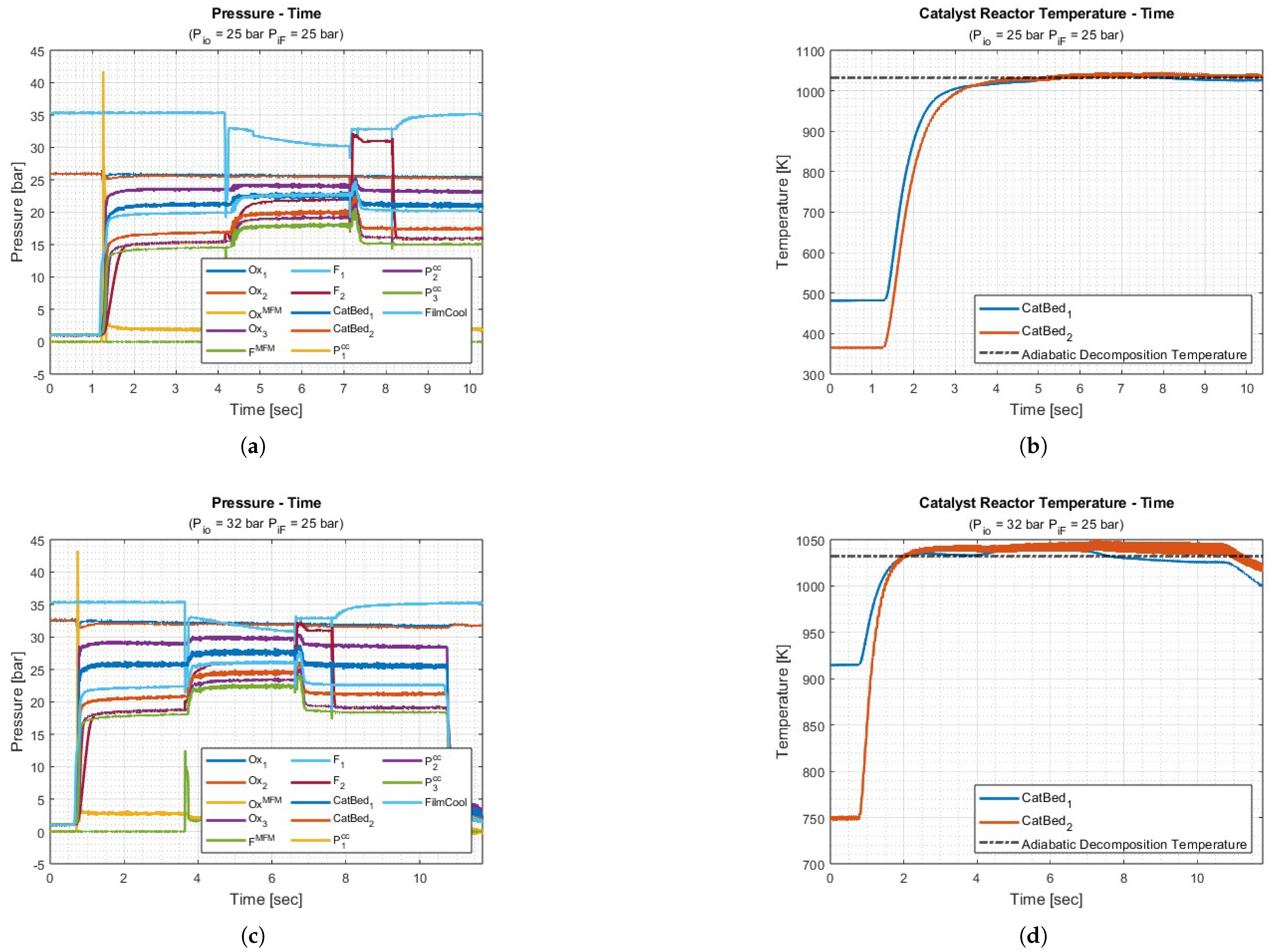 Aerospace 12 00110 g017