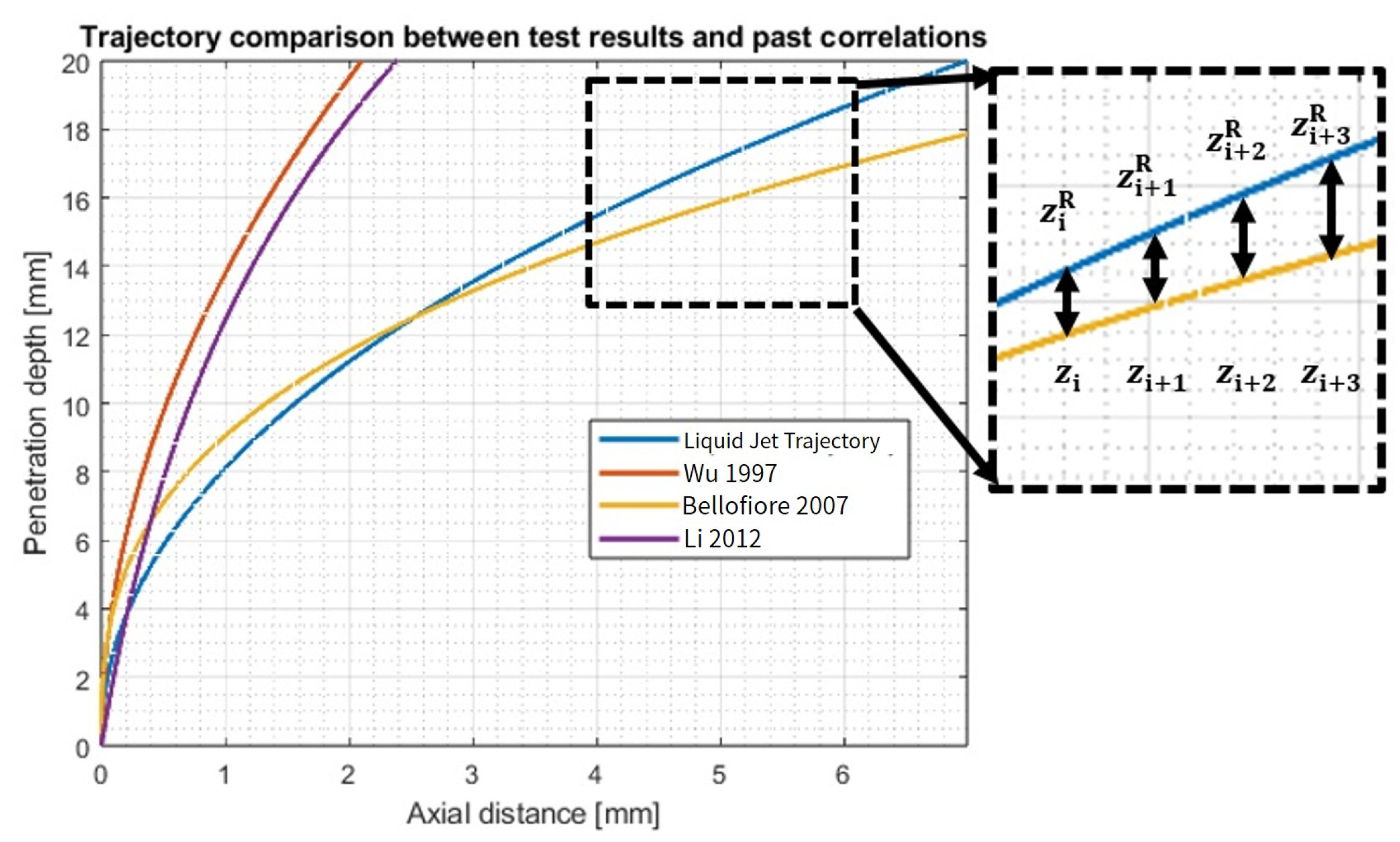 Aerospace 12 00110 g023