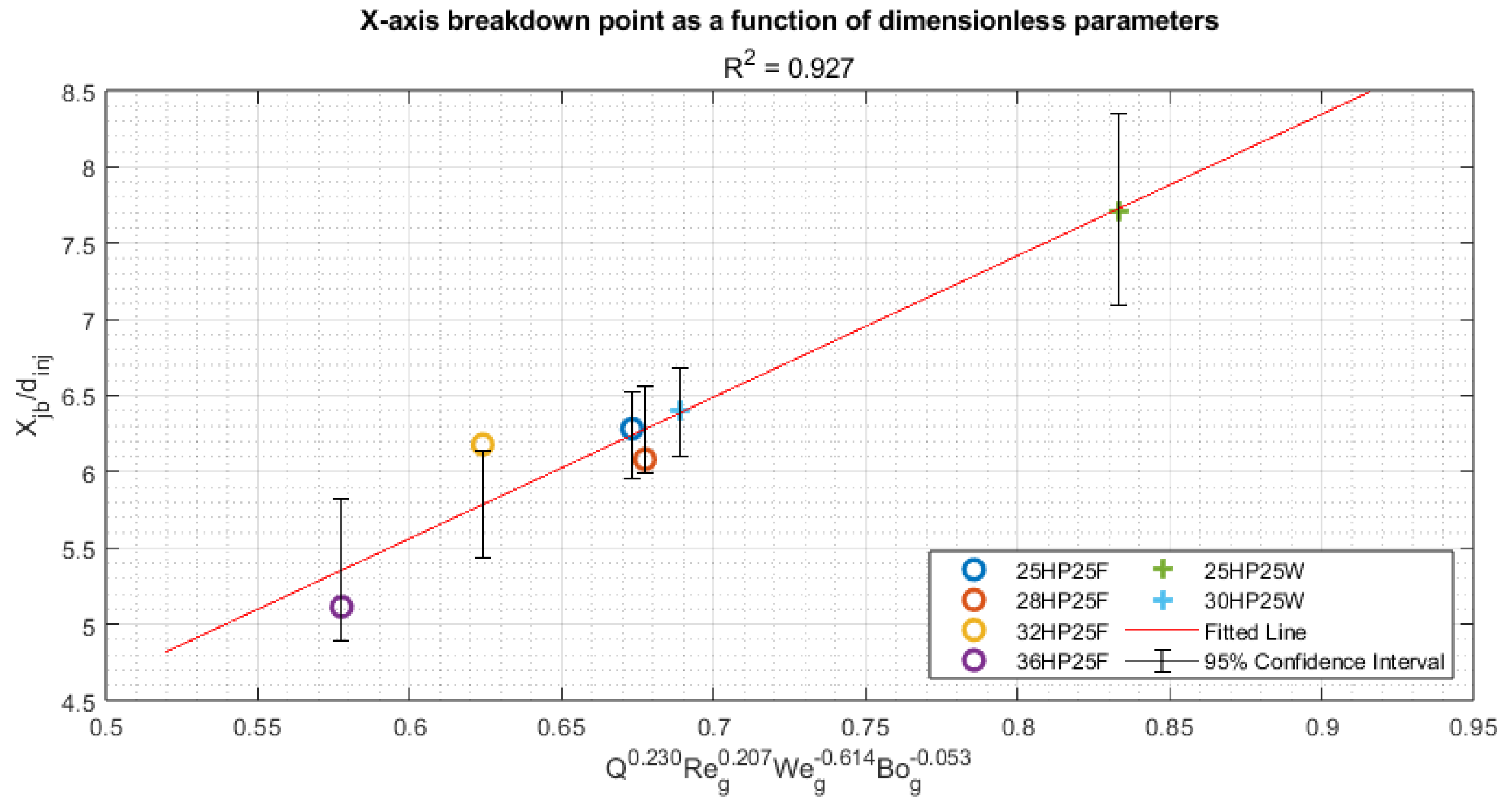 Aerospace 12 00110 g025