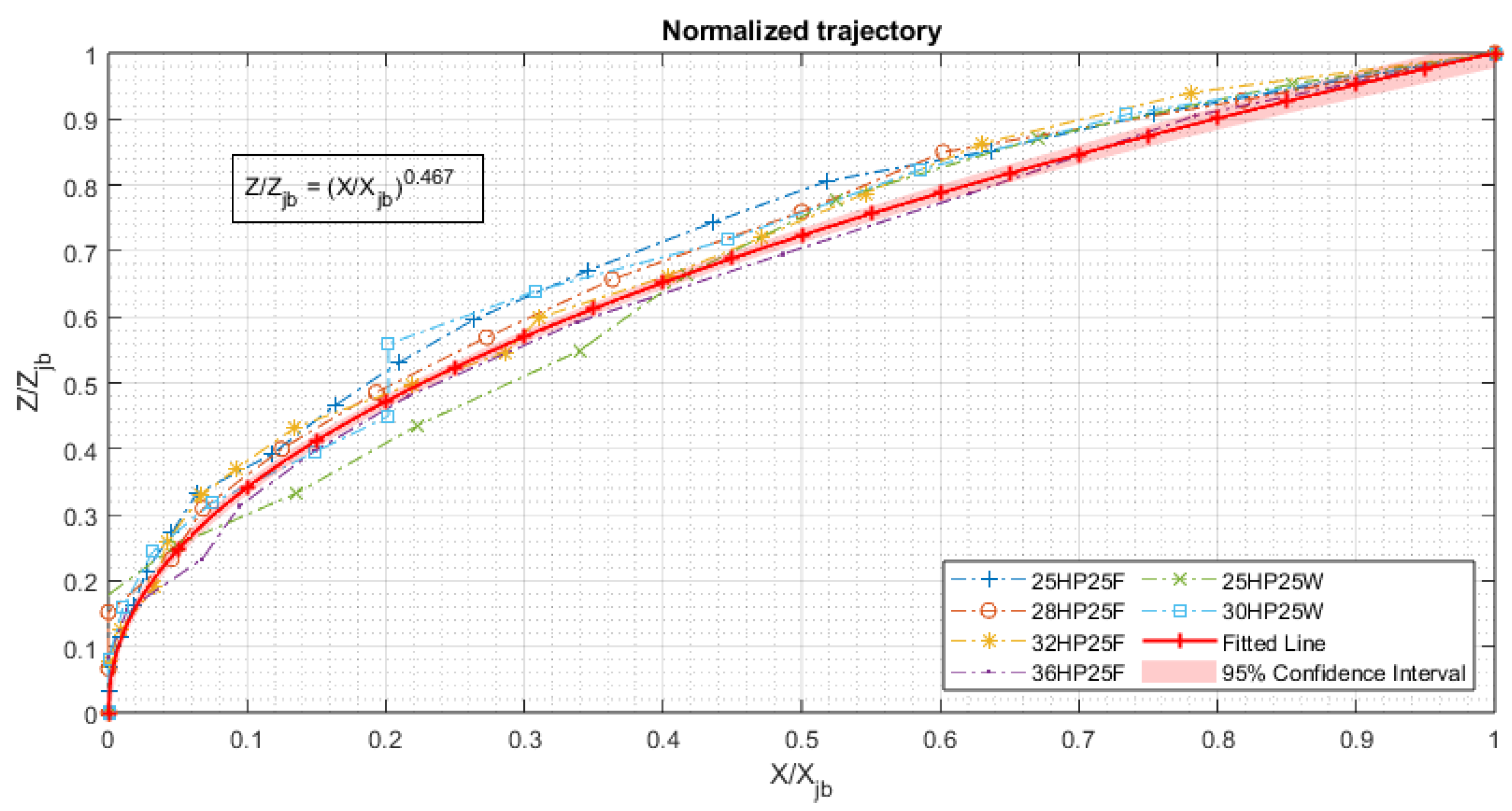 Aerospace 12 00110 g026