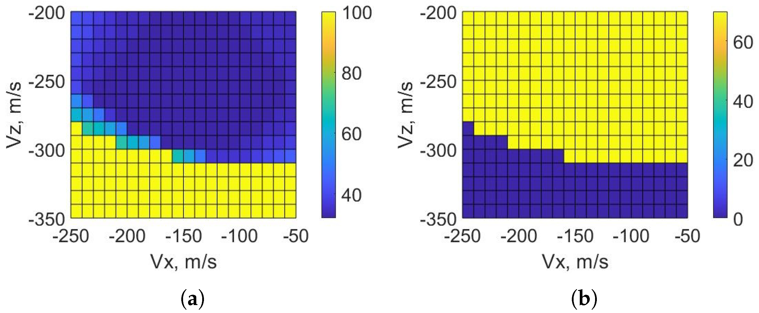 Aerospace 12 00111 g004