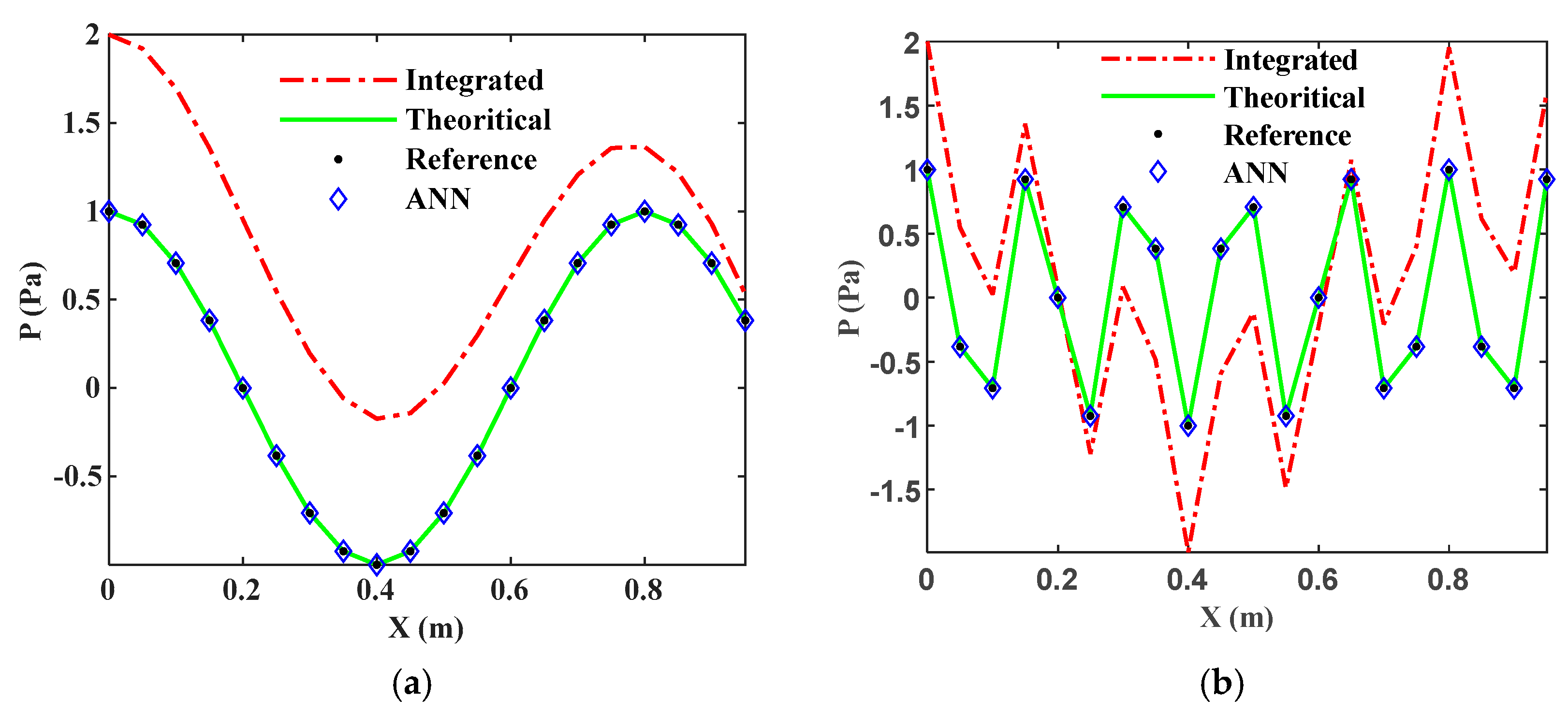 Aerospace 12 00112 g004