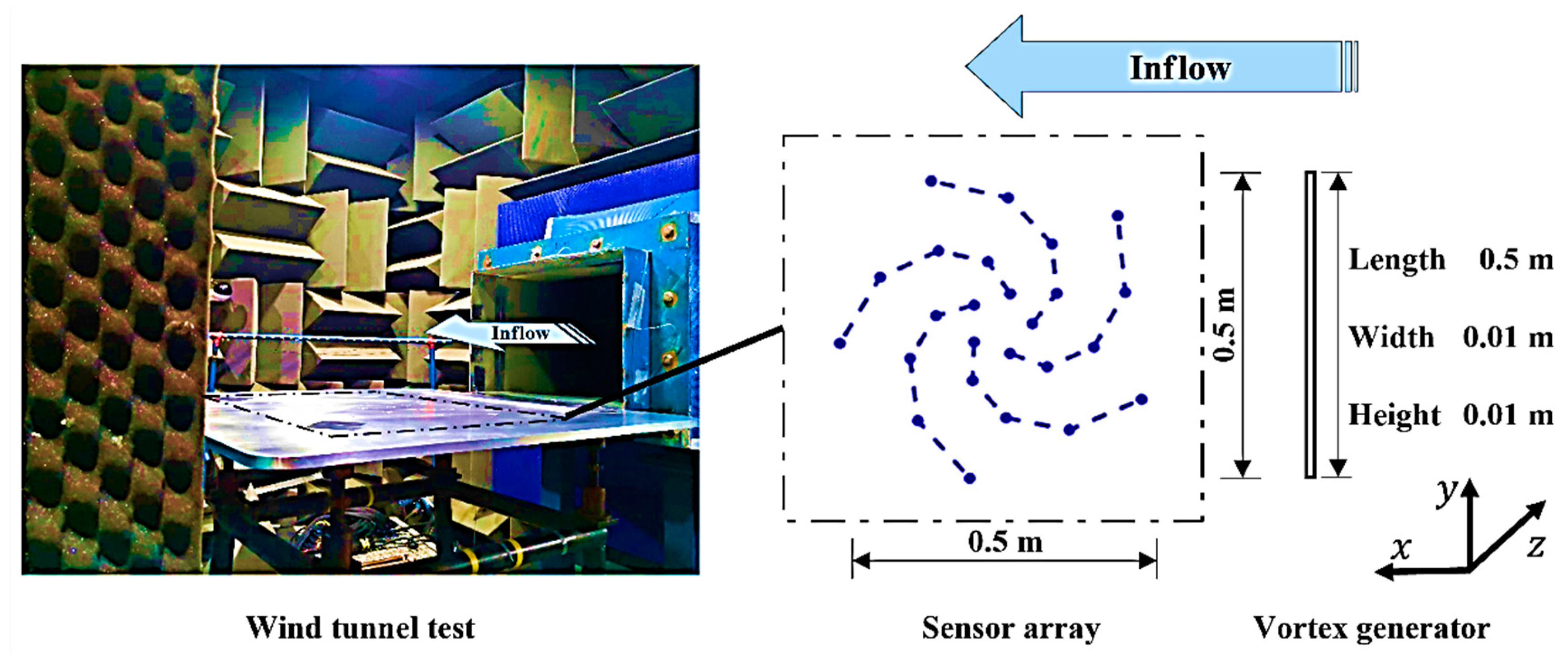 Aerospace 12 00112 g006