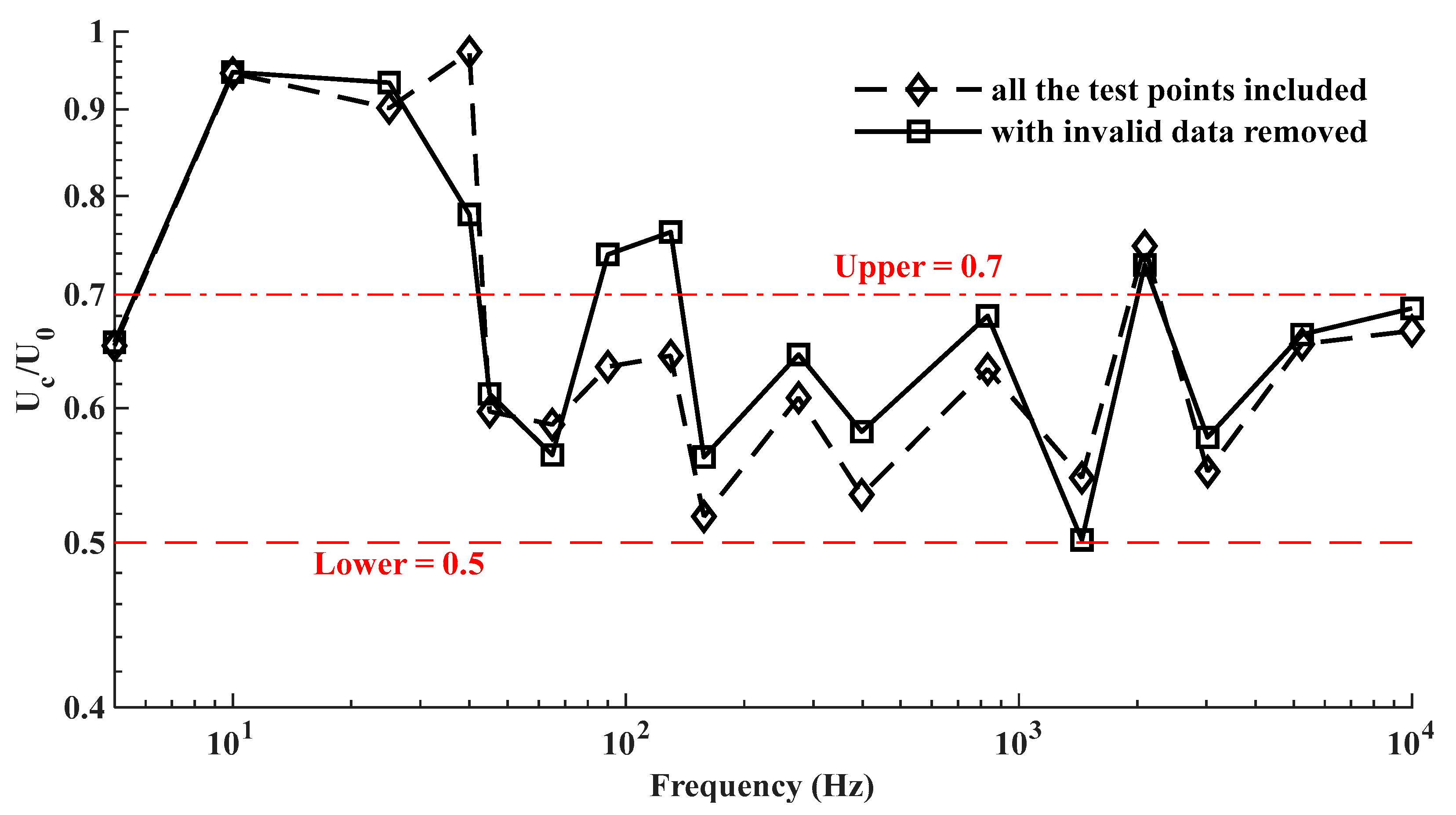 Aerospace 12 00112 g016