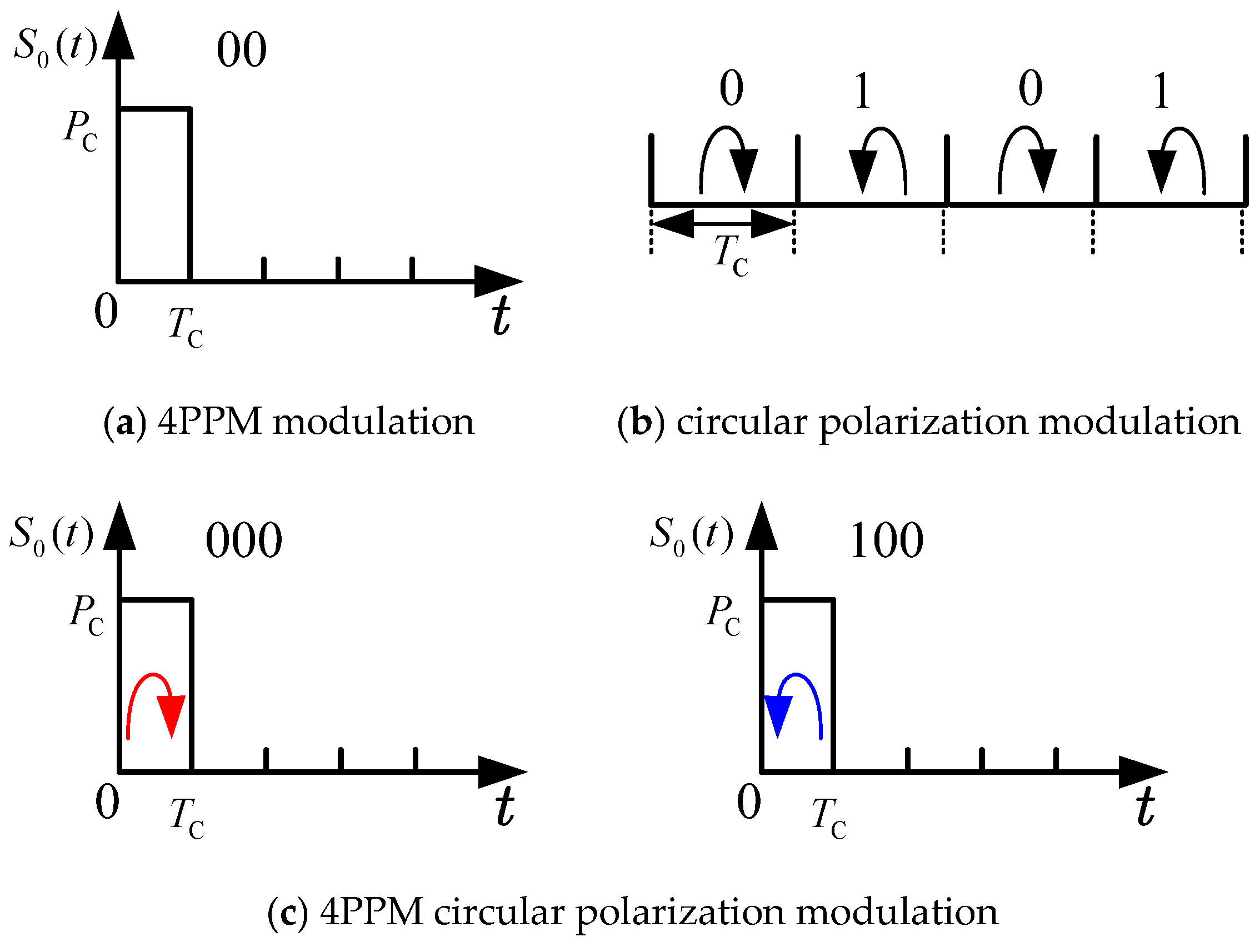 Aerospace 12 00113 g002