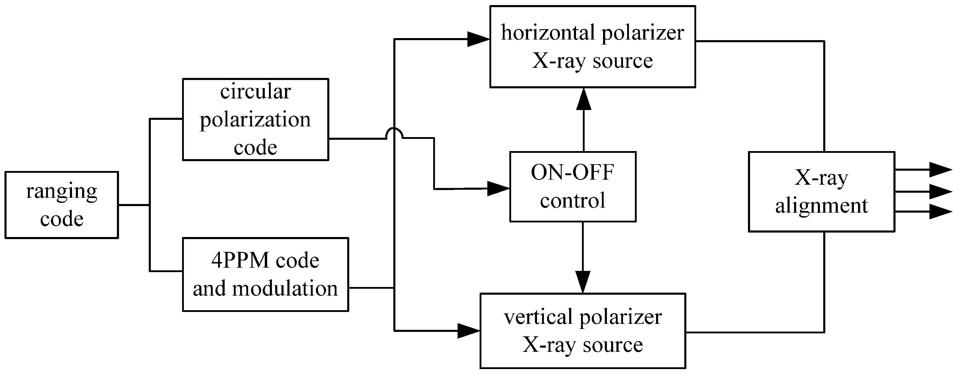 Aerospace 12 00113 g003