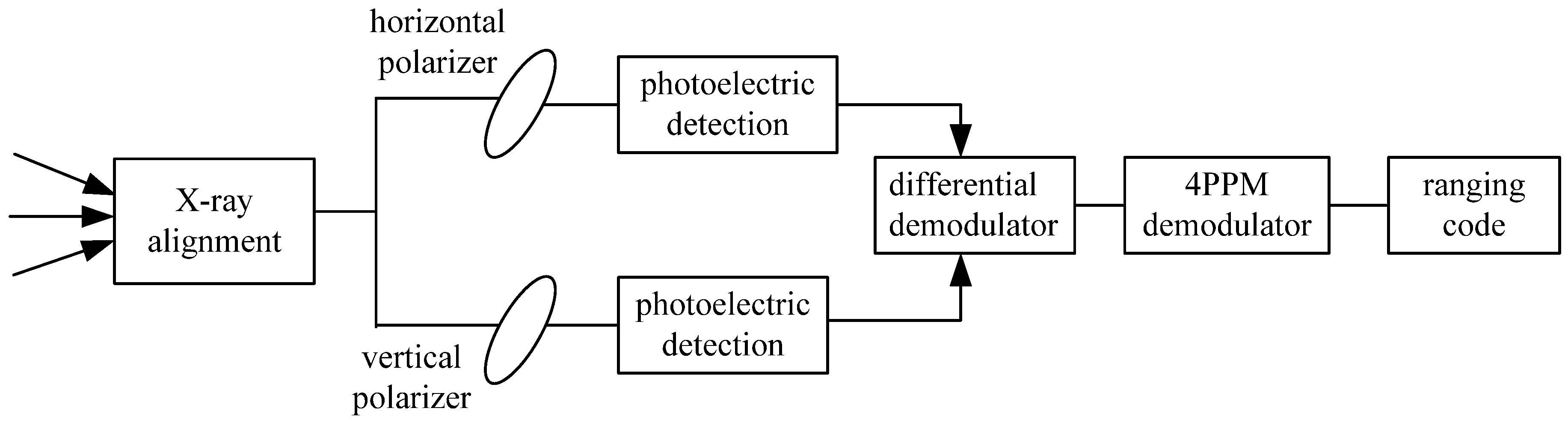 Aerospace 12 00113 g004