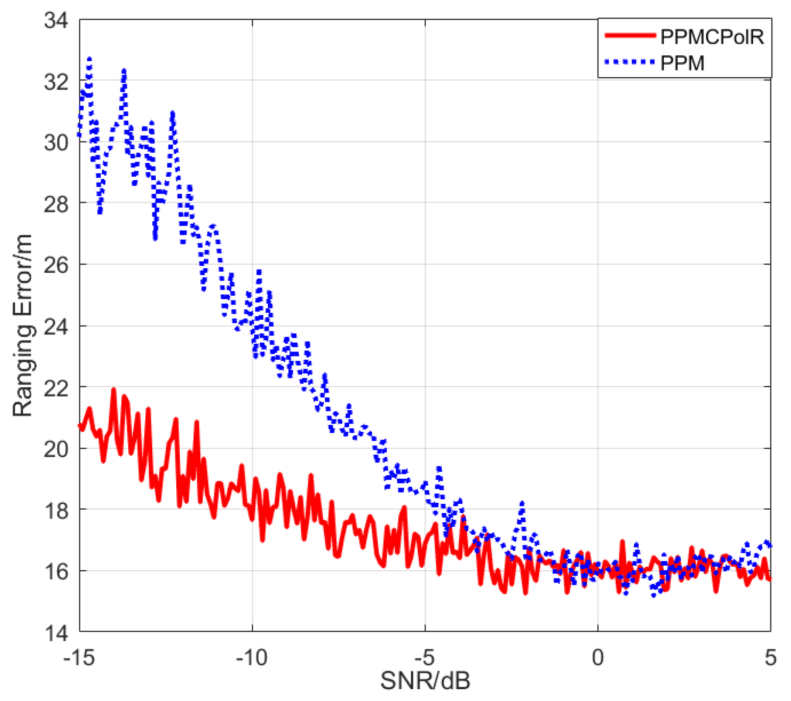 Aerospace 12 00113 g005