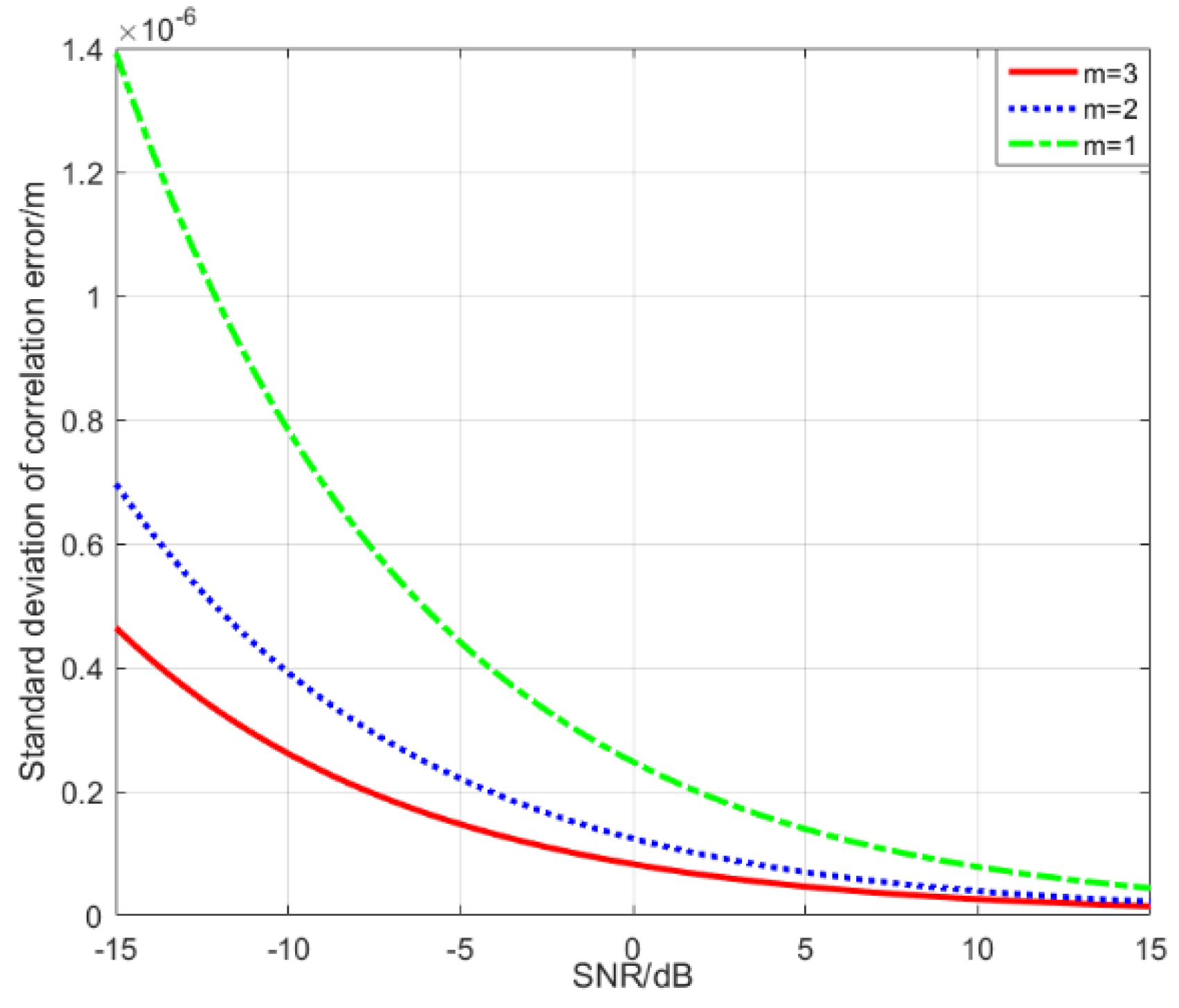Aerospace 12 00113 g006