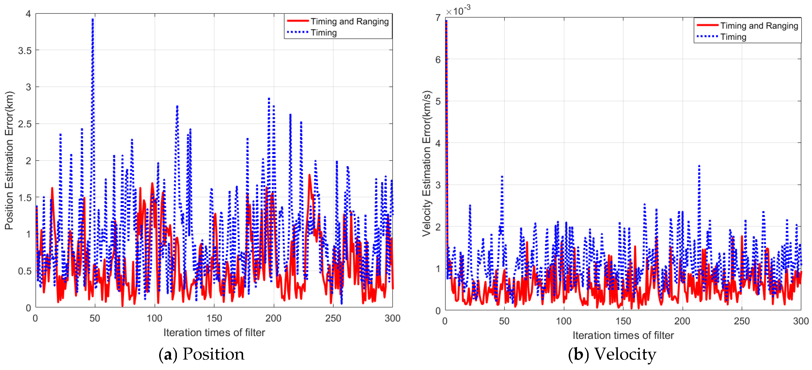 Aerospace 12 00113 g007