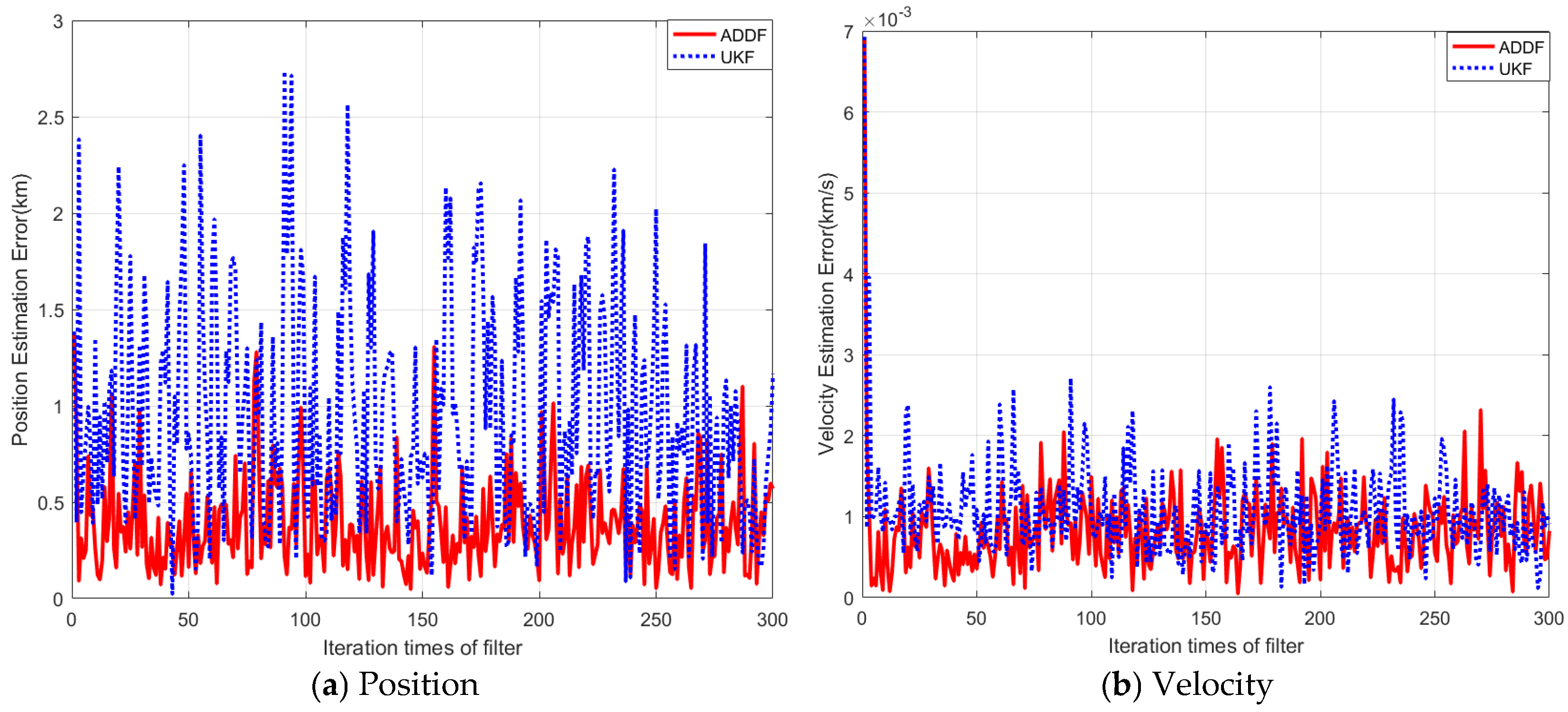 Aerospace 12 00113 g008