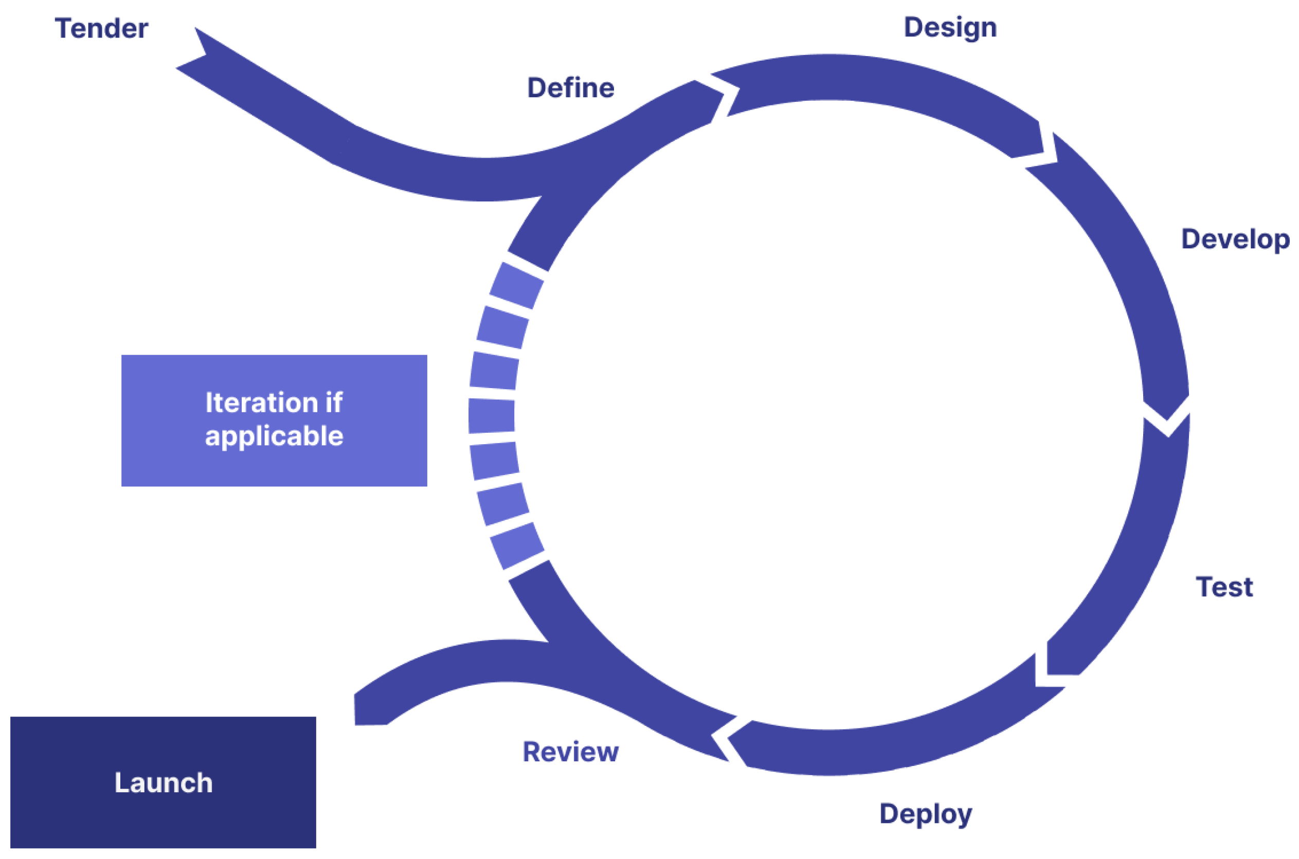 Aerospace 12 00114 g002