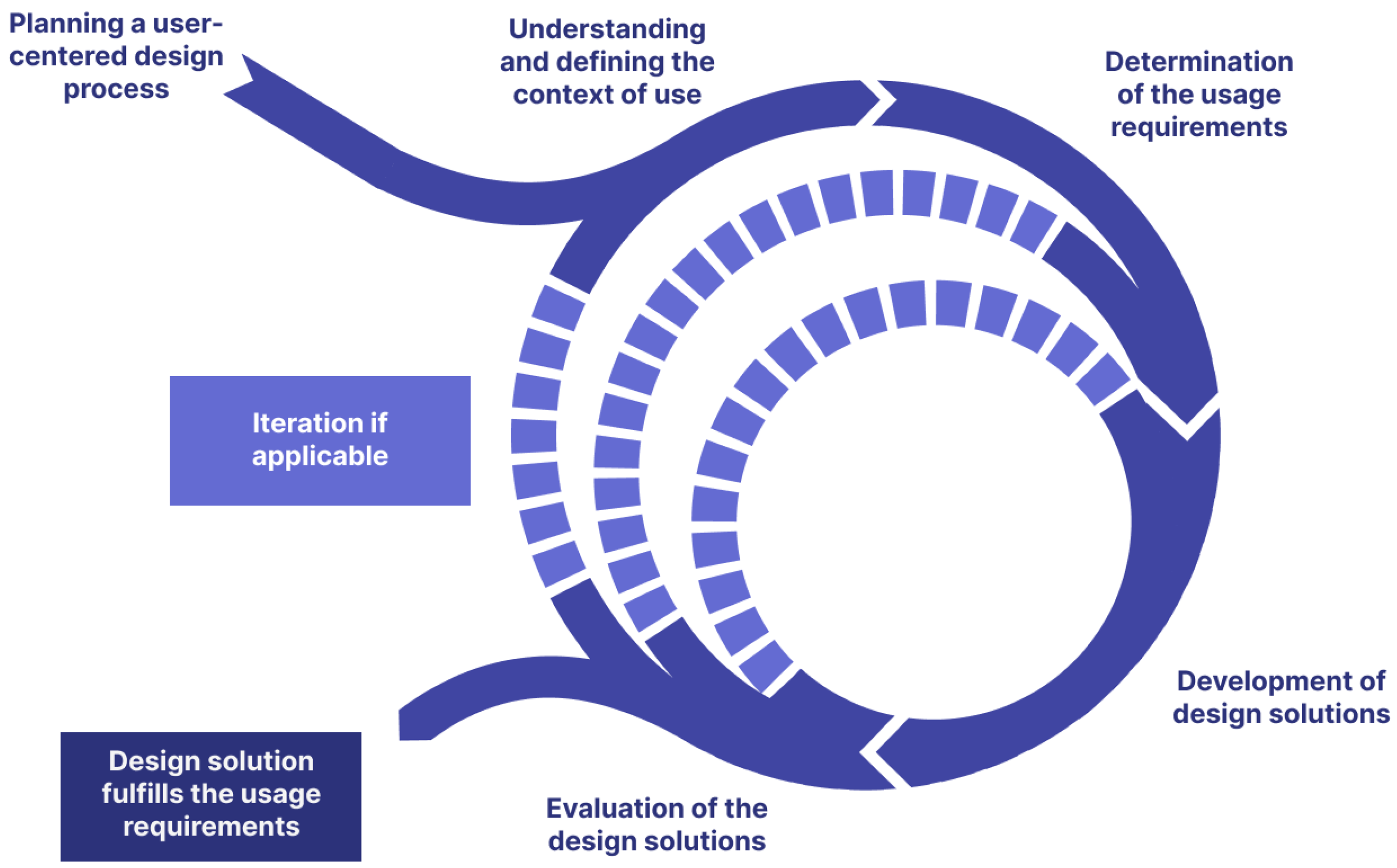 Aerospace 12 00114 g003