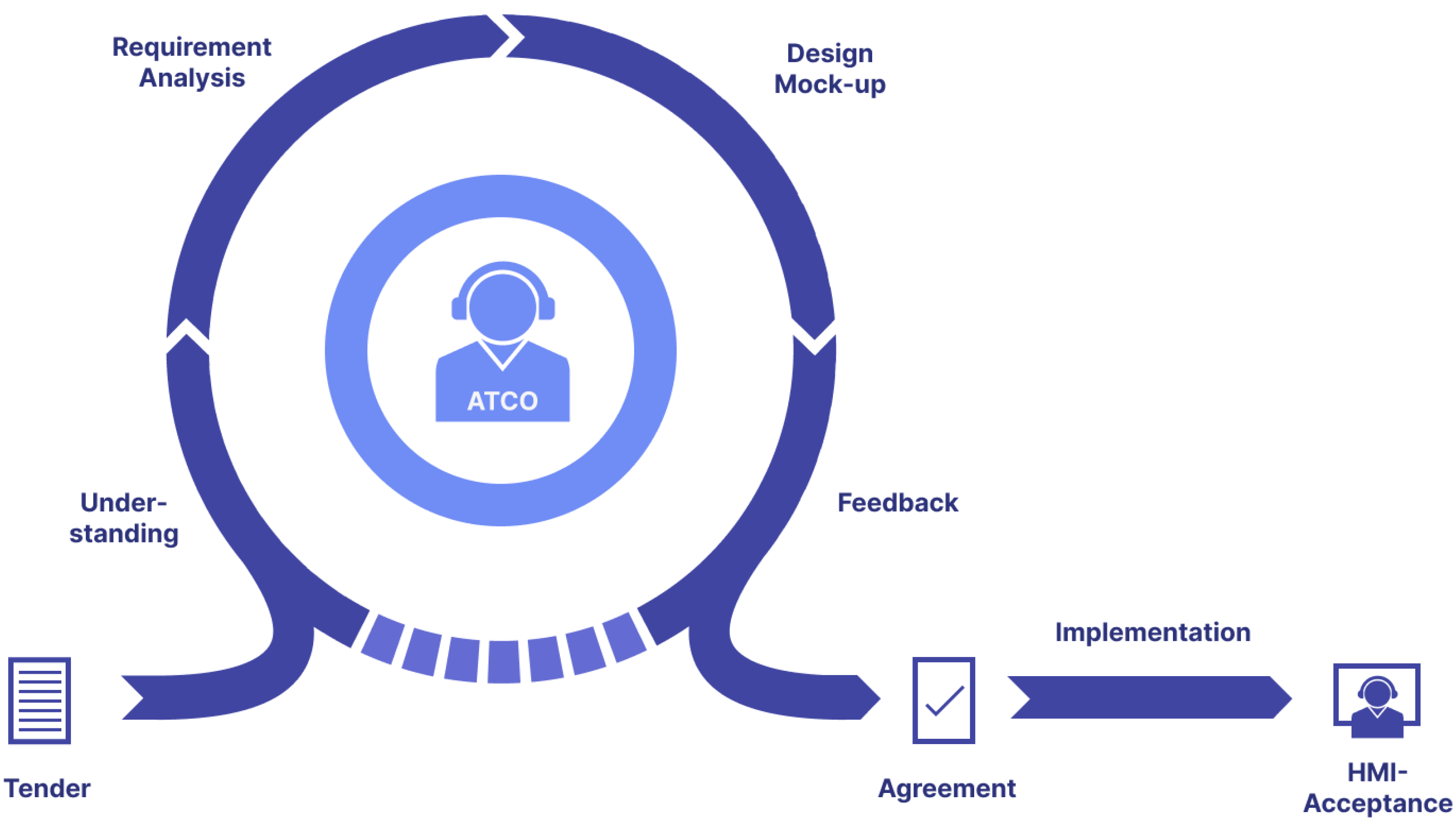 Aerospace 12 00114 g004