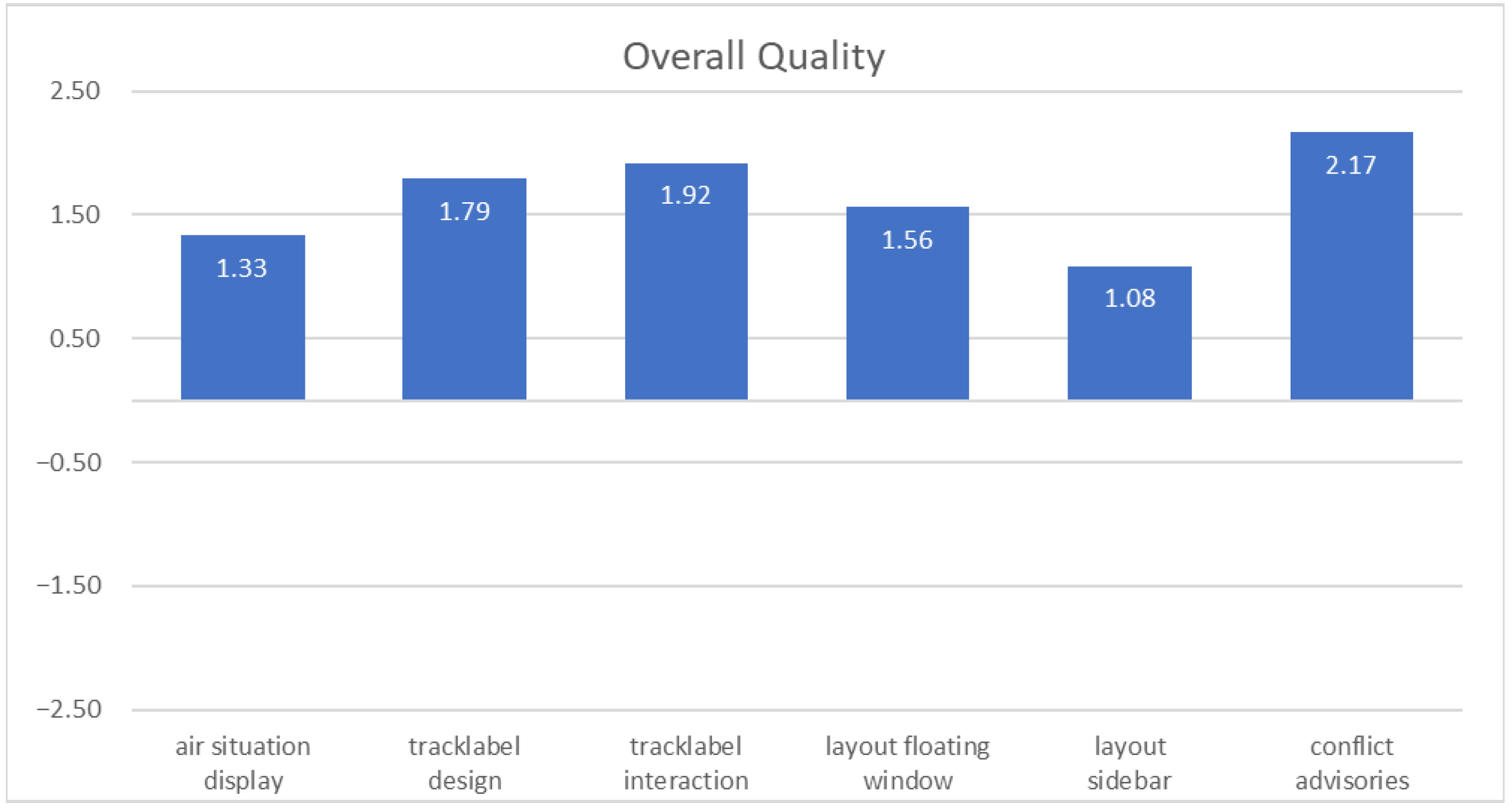 Aerospace 12 00114 g008