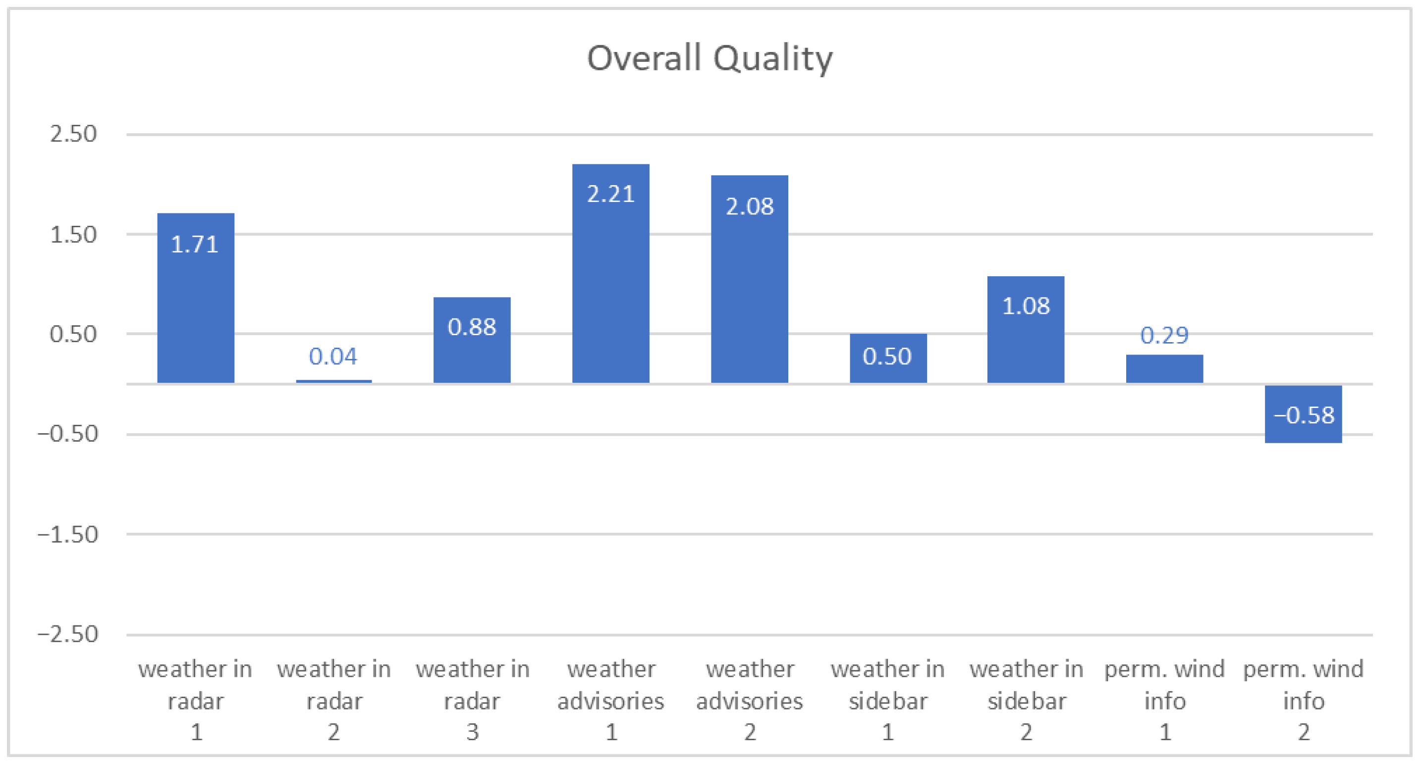 Aerospace 12 00114 g011