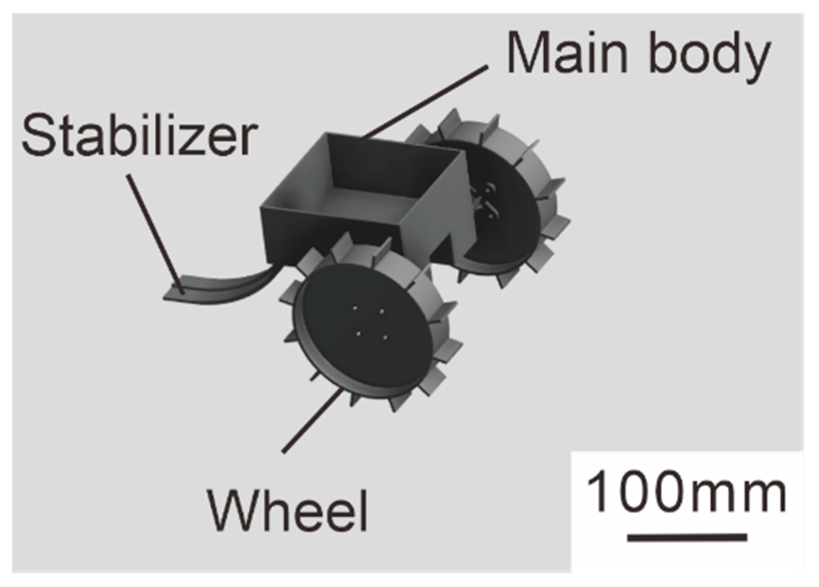 Aerospace 12 00115 g001 Aerospace 12 00115 g001