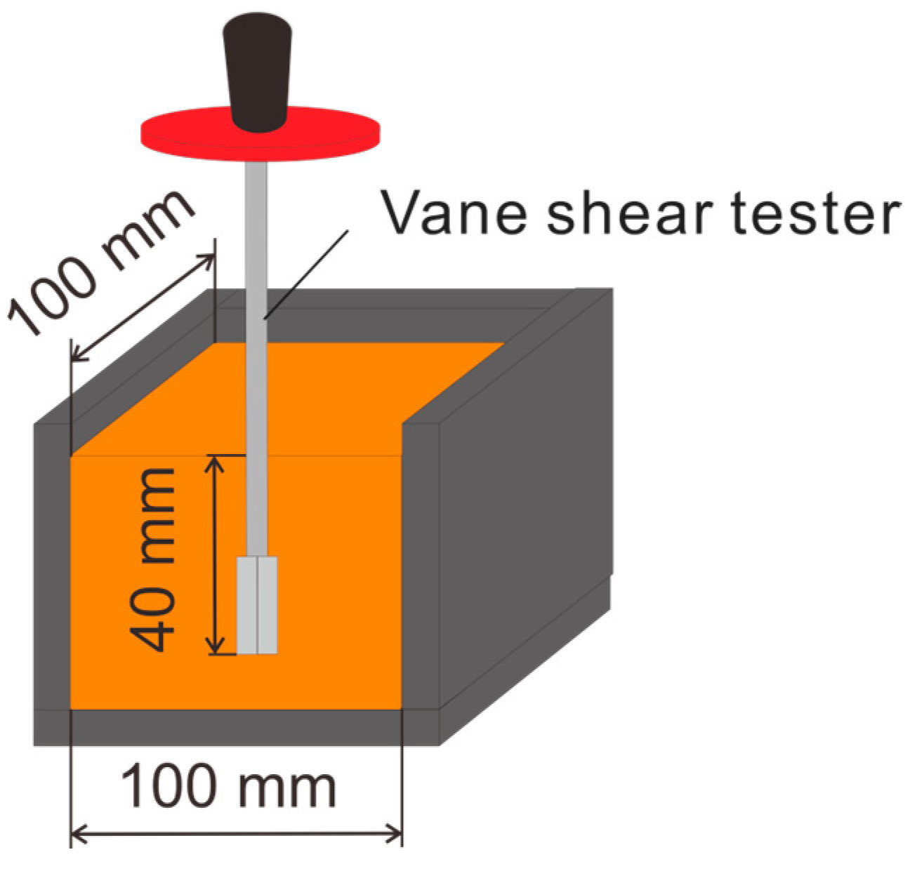 Aerospace 12 00115 g003 Aerospace 12 00115 g003