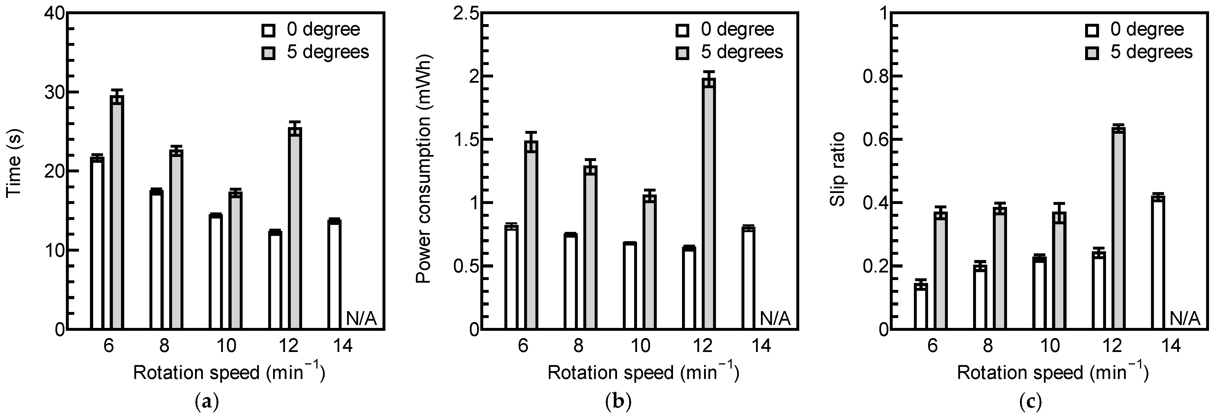 Aerospace 12 00115 g008 Aerospace 12 00115 g008