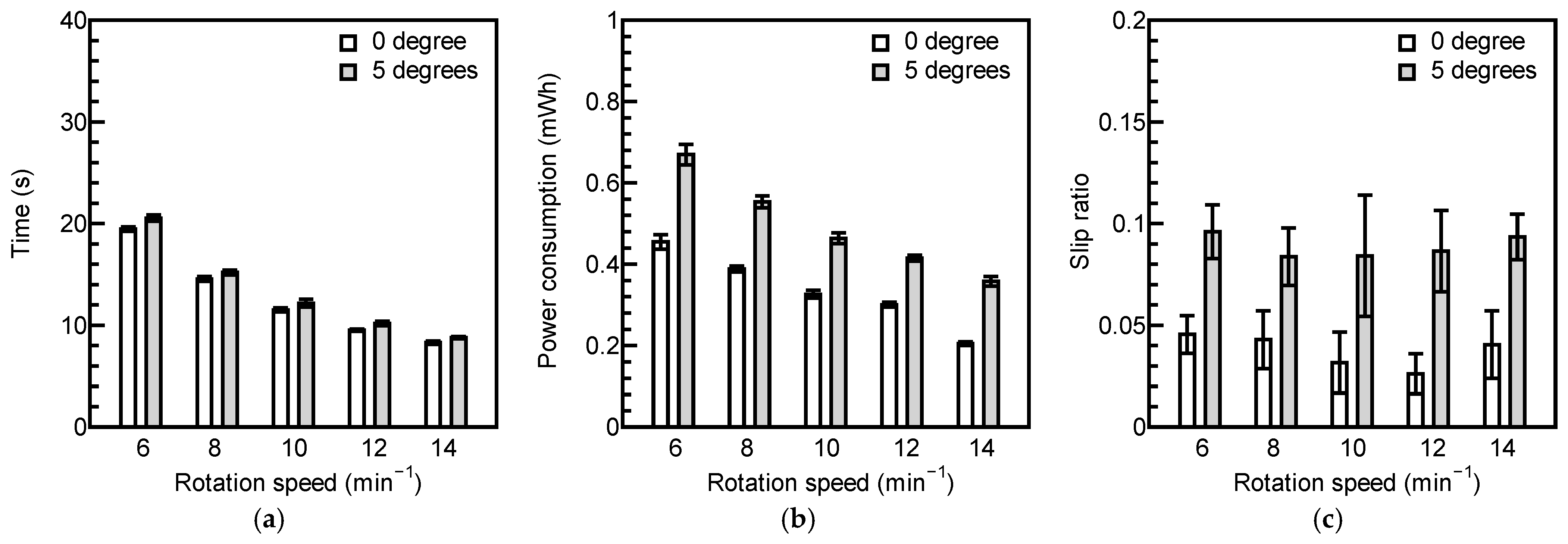 Aerospace 12 00115 g011 Aerospace 12 00115 g011