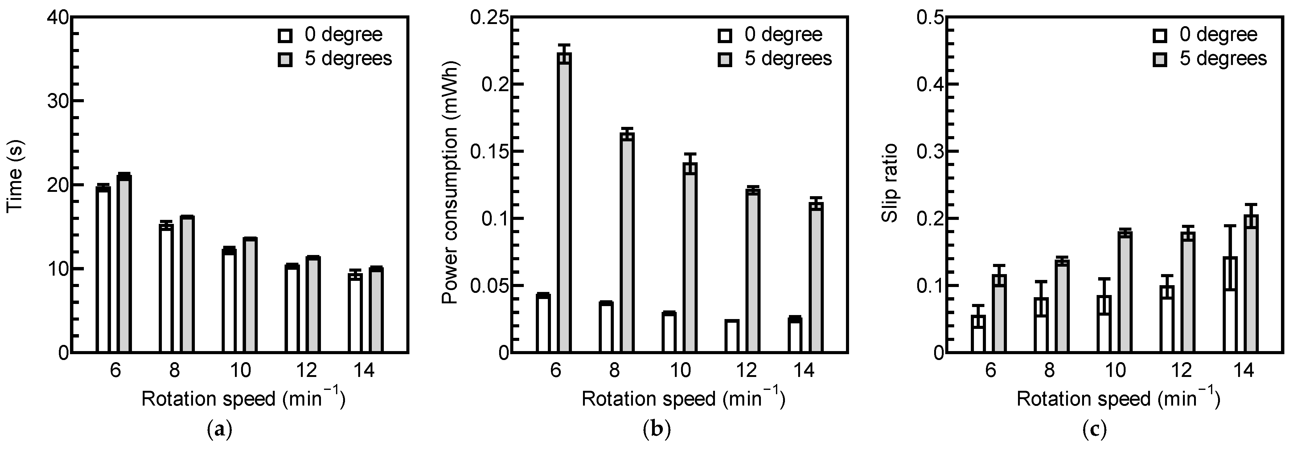 Aerospace 12 00115 g012 Aerospace 12 00115 g012