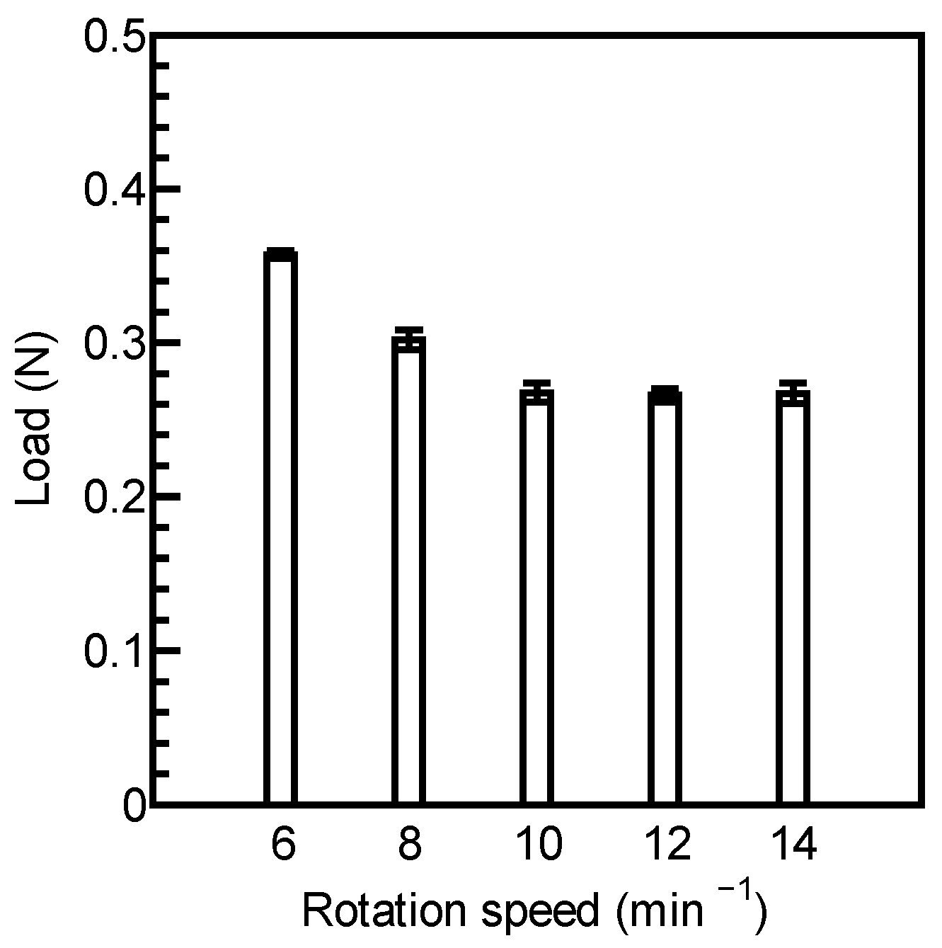 Aerospace 12 00115 g014 Aerospace 12 00115 g014