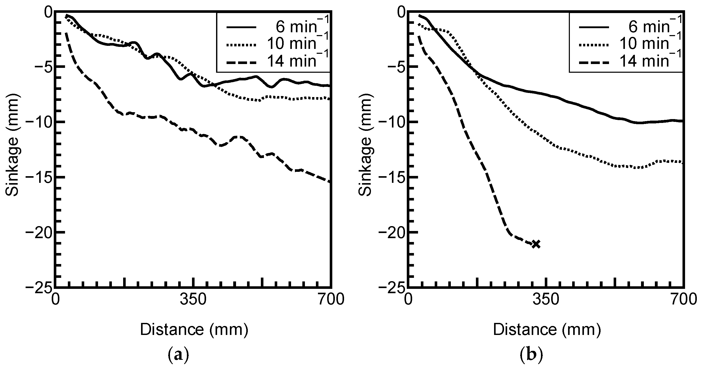 Aerospace 12 00115 g015 Aerospace 12 00115 g015